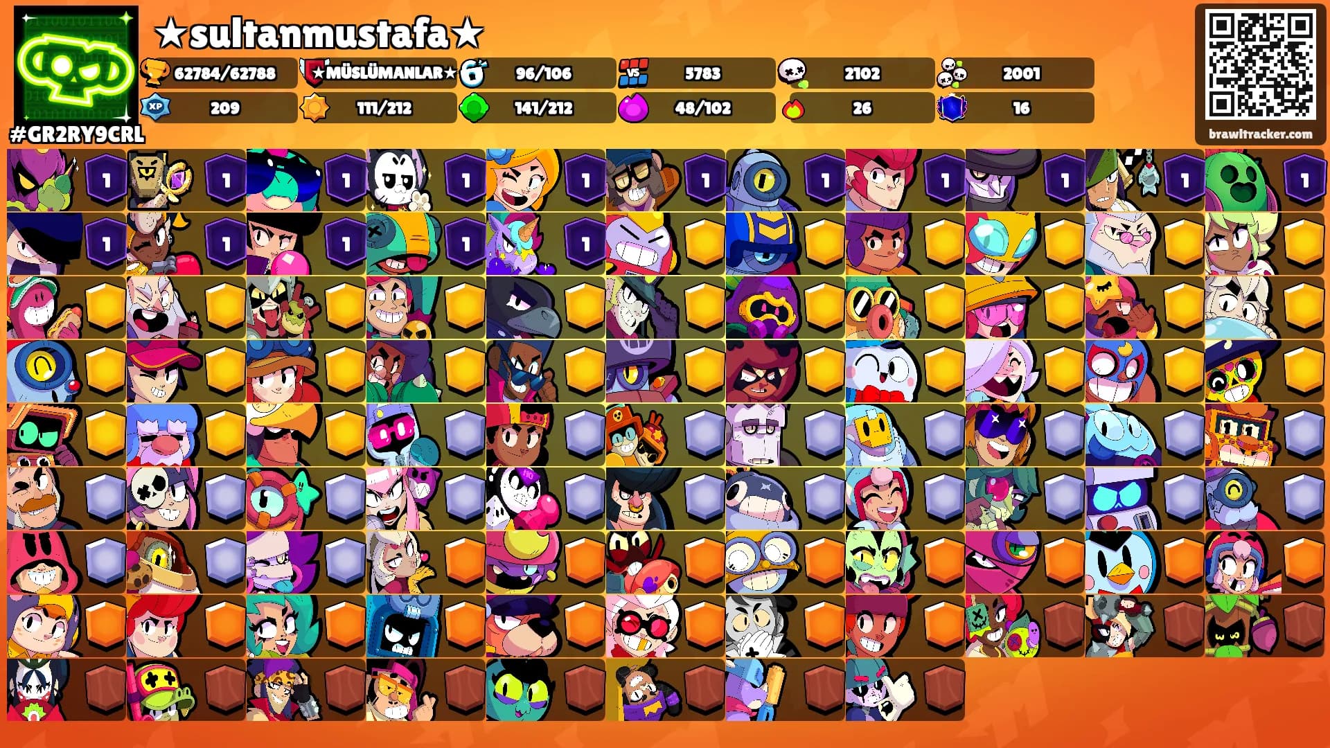 ★sultanmustafa★'s Ranks