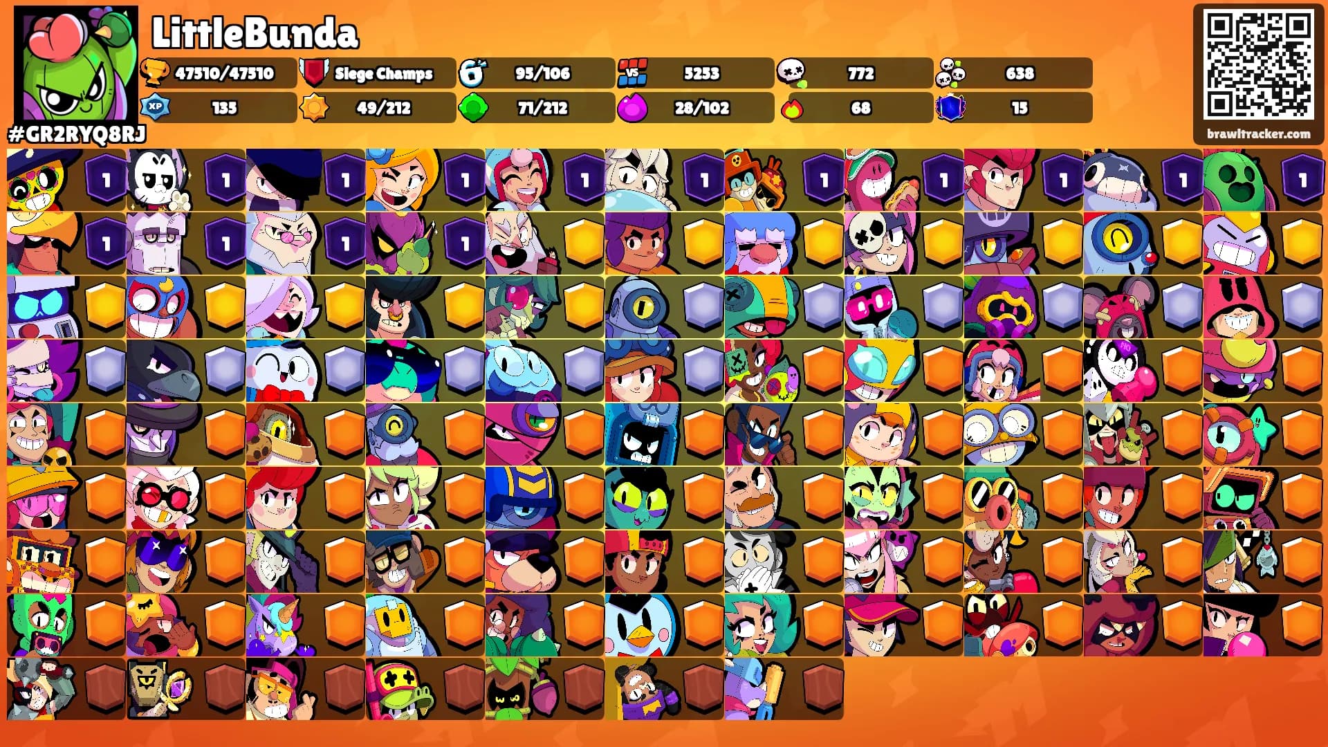 LittleBunda's Ranks