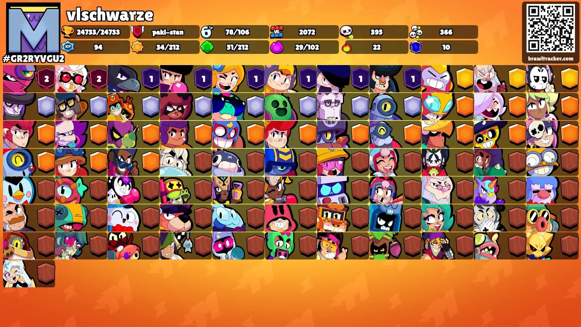 vlschwarze's Ranks