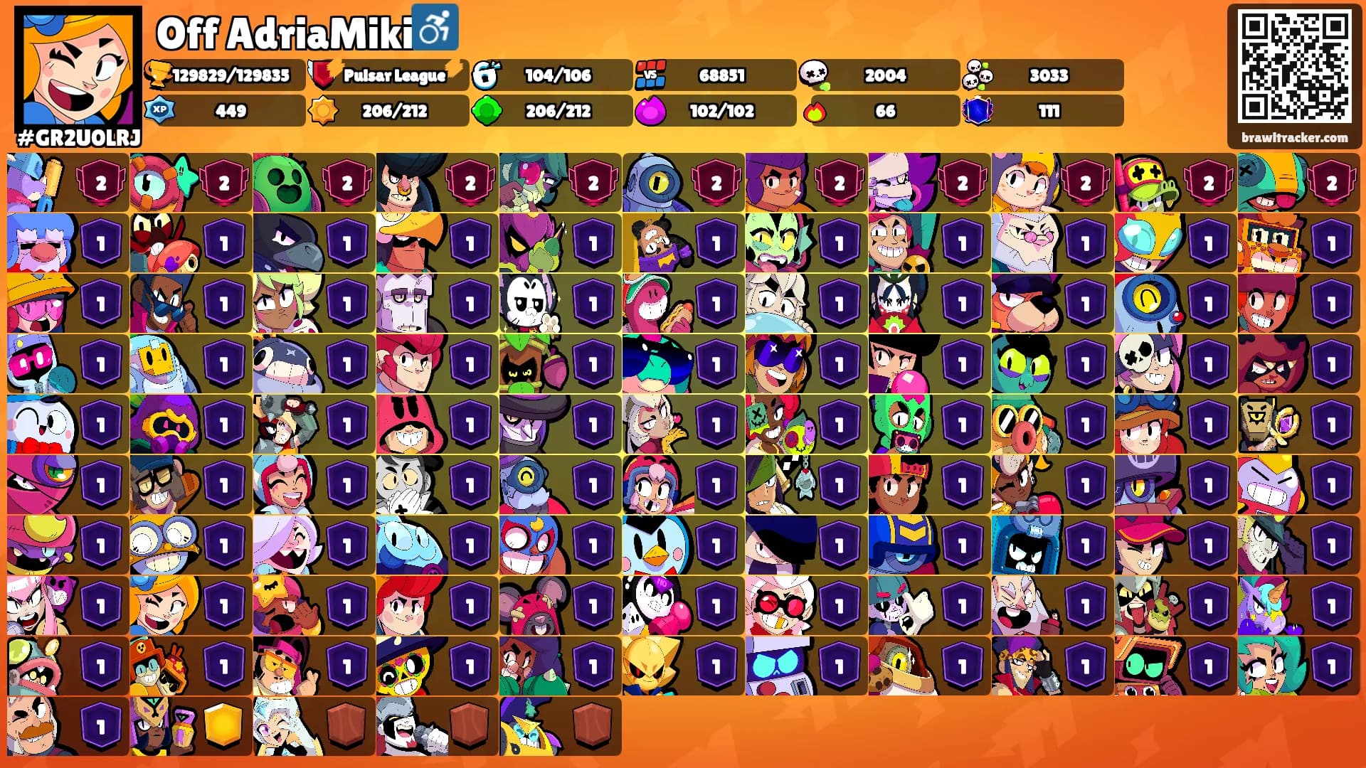 Off AdriaMiki♿'s Ranks
