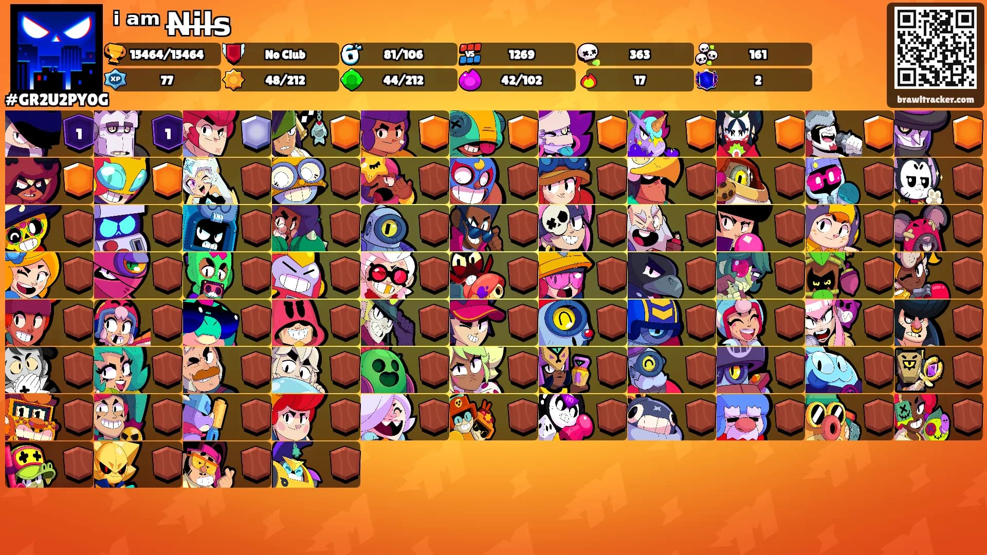 ⁱ ᵃᵐ N̶i̶l̶s̶'s Ranks