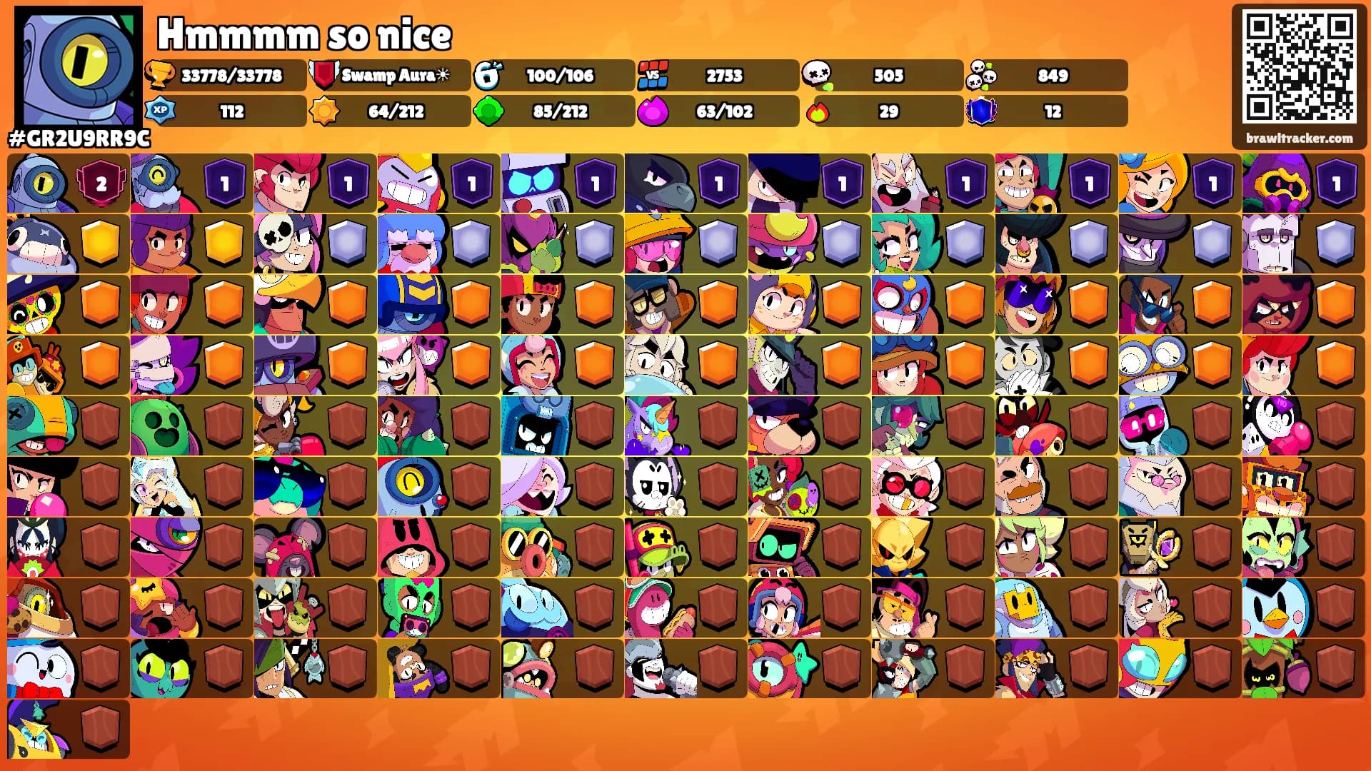 Hmmmm so nice's Ranks