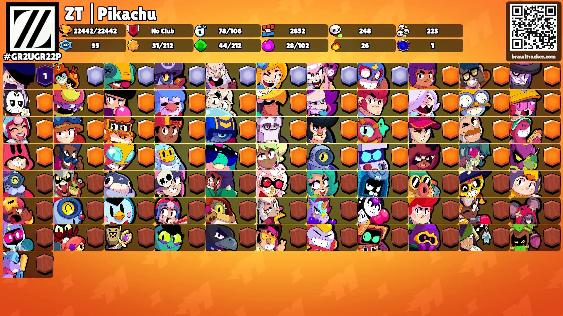 ZT |Pikachu's Ranks
