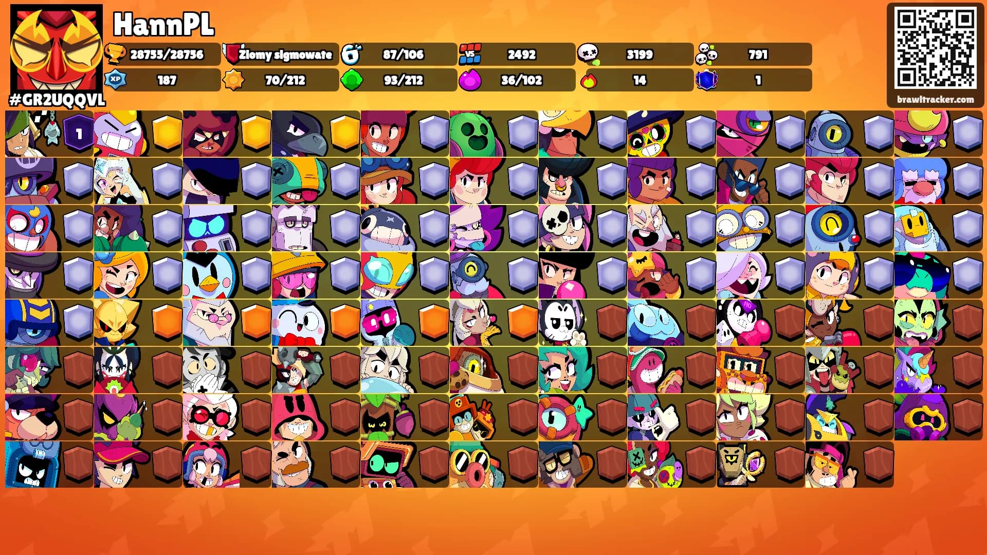 HannPL's Ranks