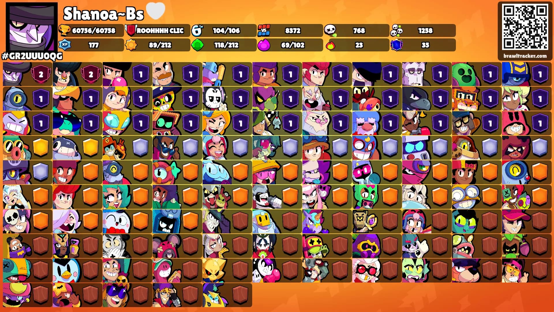 Shanoa~Bs 🤍's Ranks