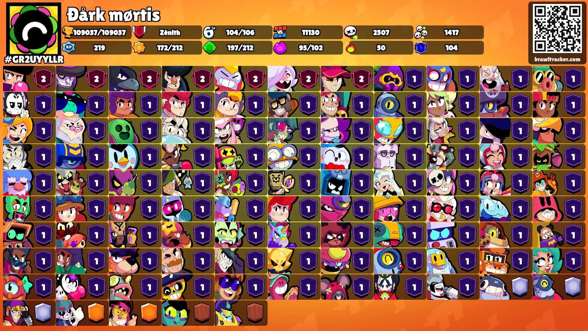 Ðårk mørtis's Ranks