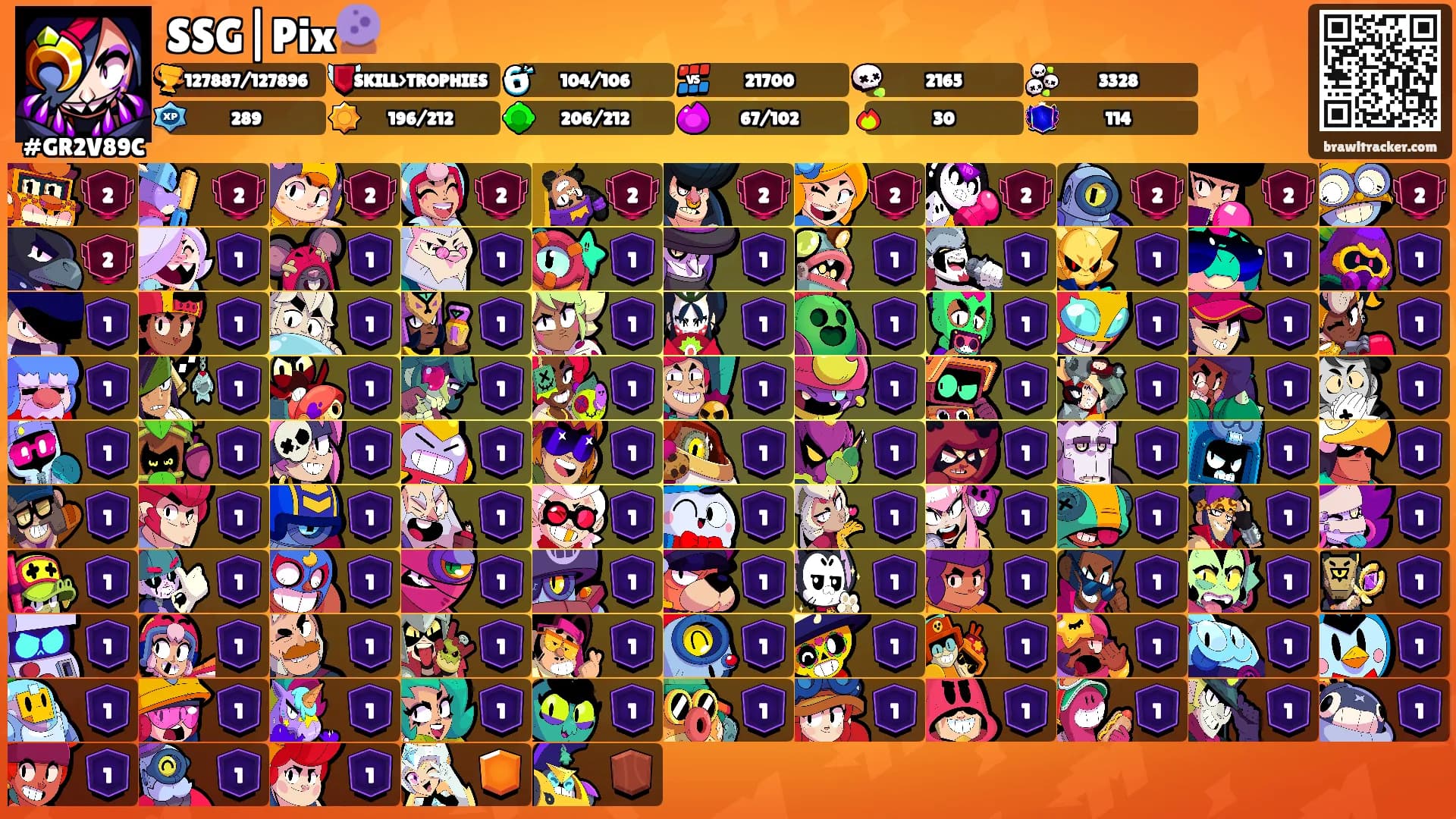 SSG|Pix🔮's Ranks