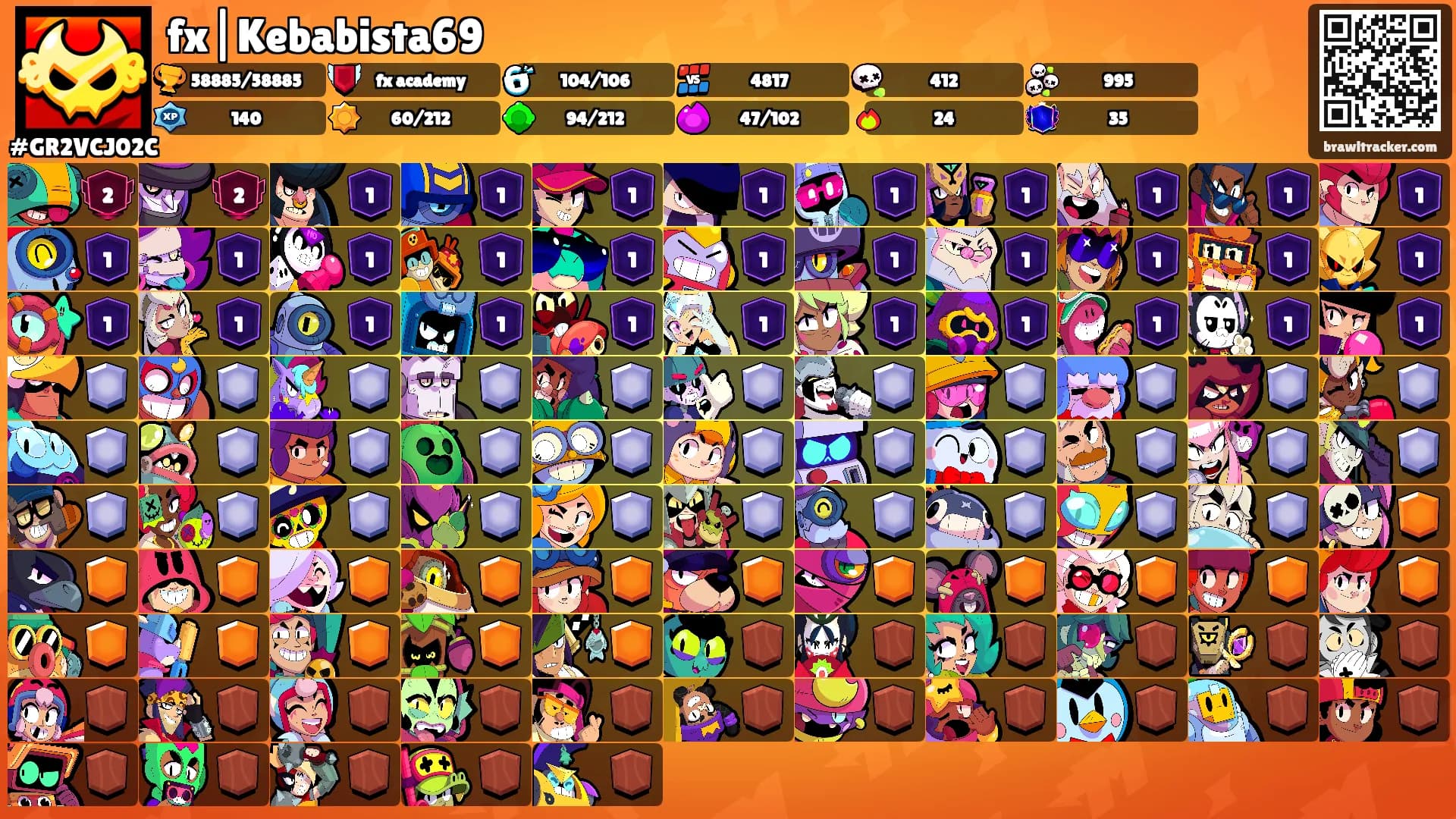 fx|Kebabista69's Ranks