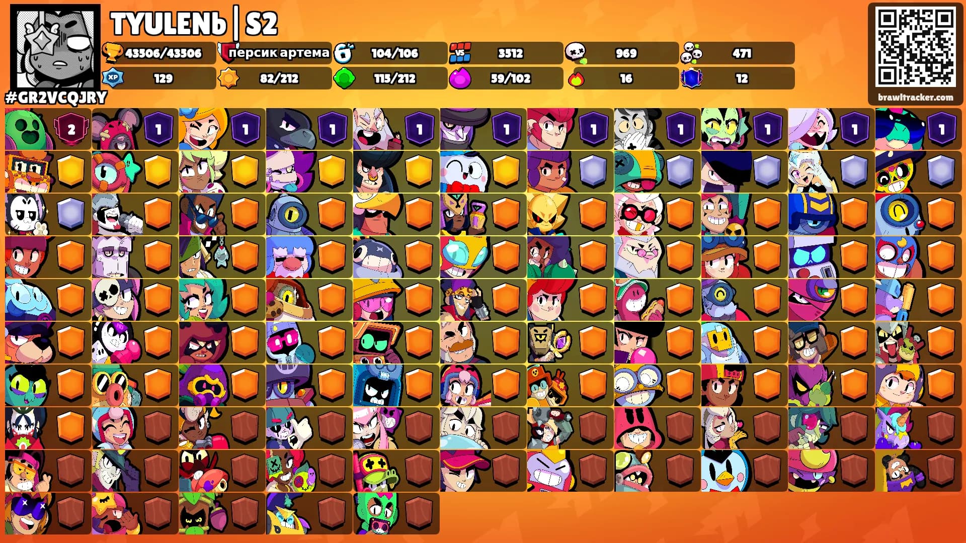 TYULENb|S2's Ranks
