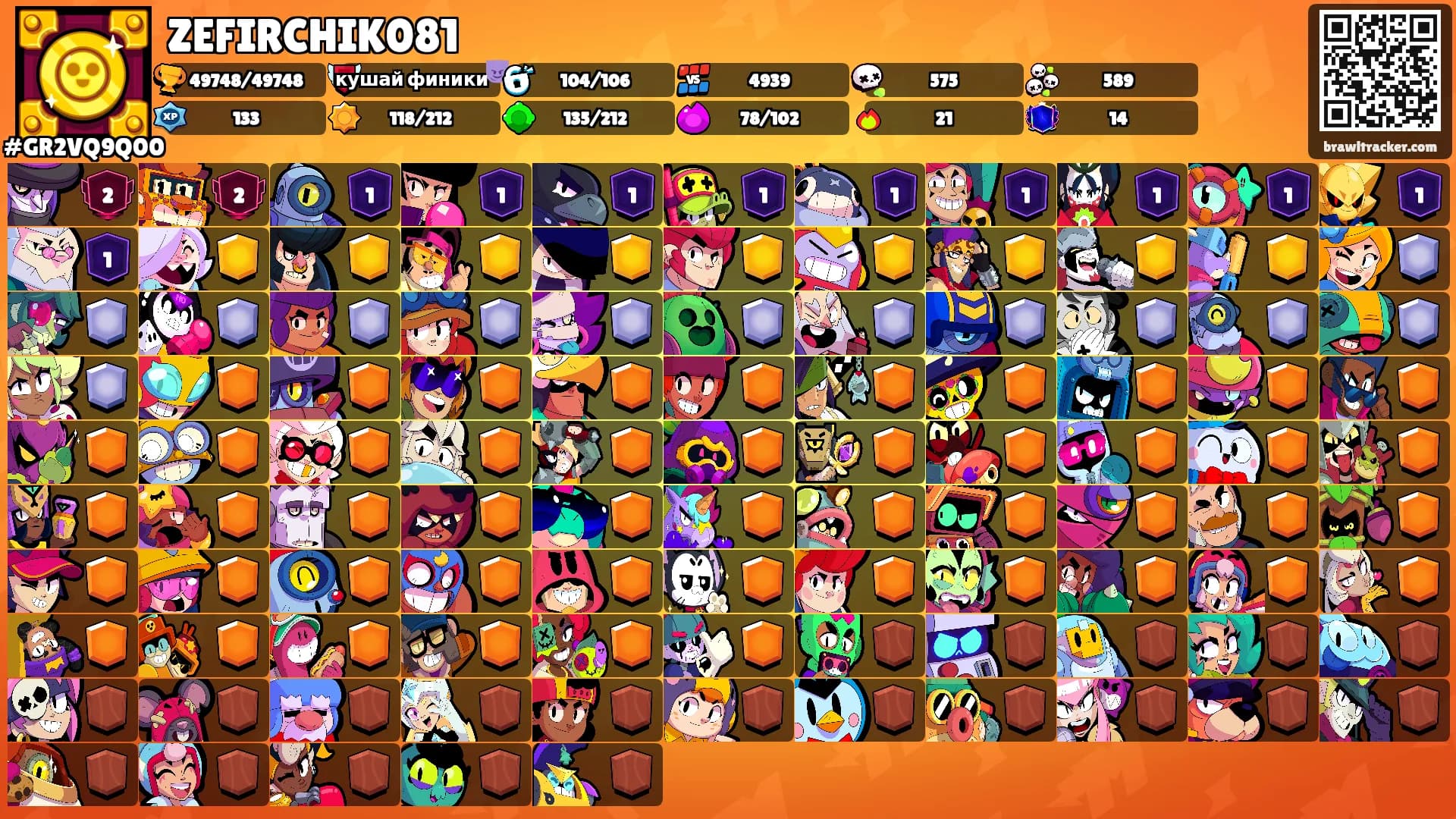 ZEFIRCHIK081's Ranks