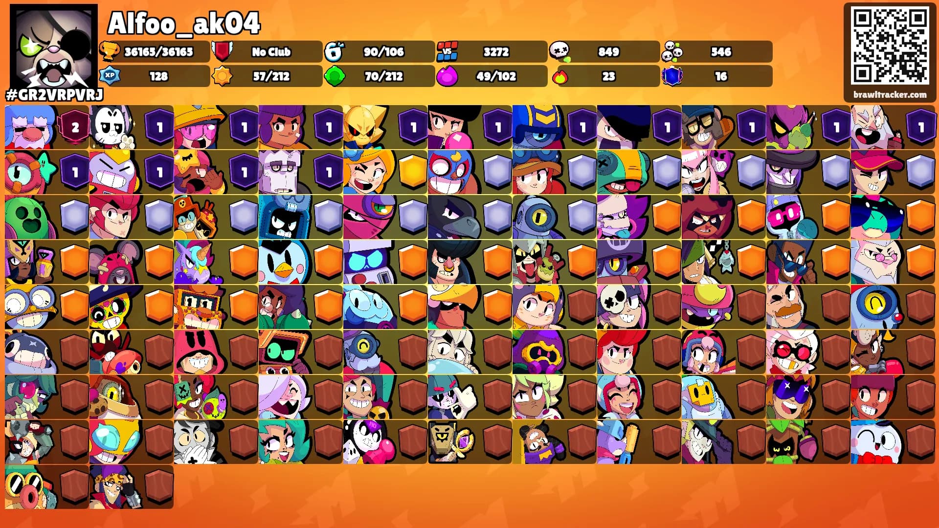 Alfoo_ak04's Ranks