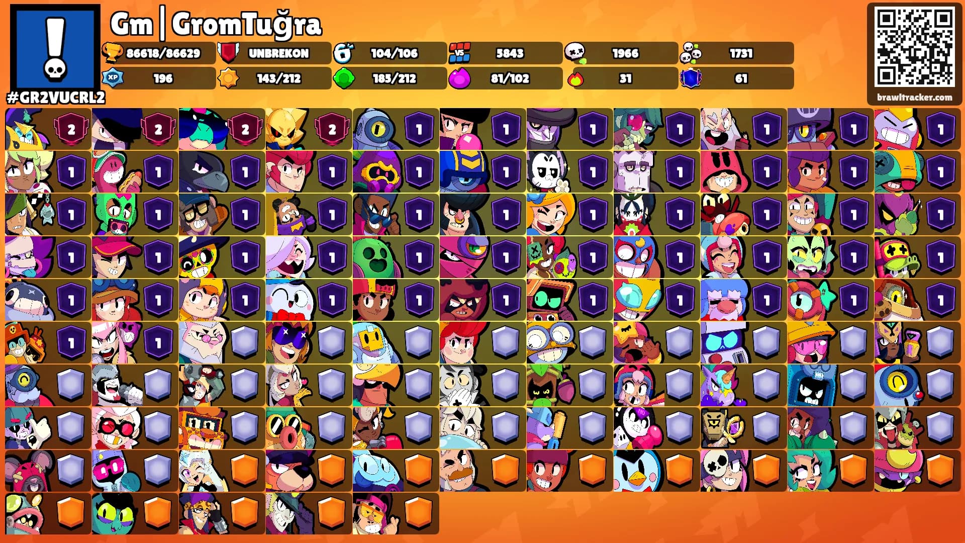 Gm|GromTuğra's Ranks