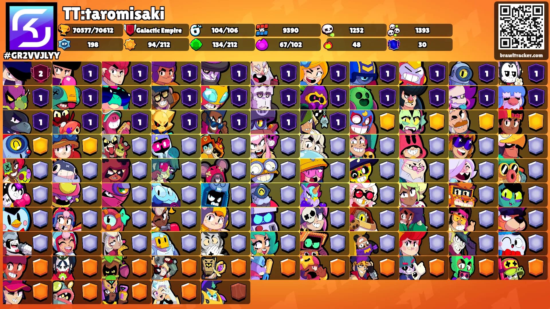 TT:taromisaki's Ranks