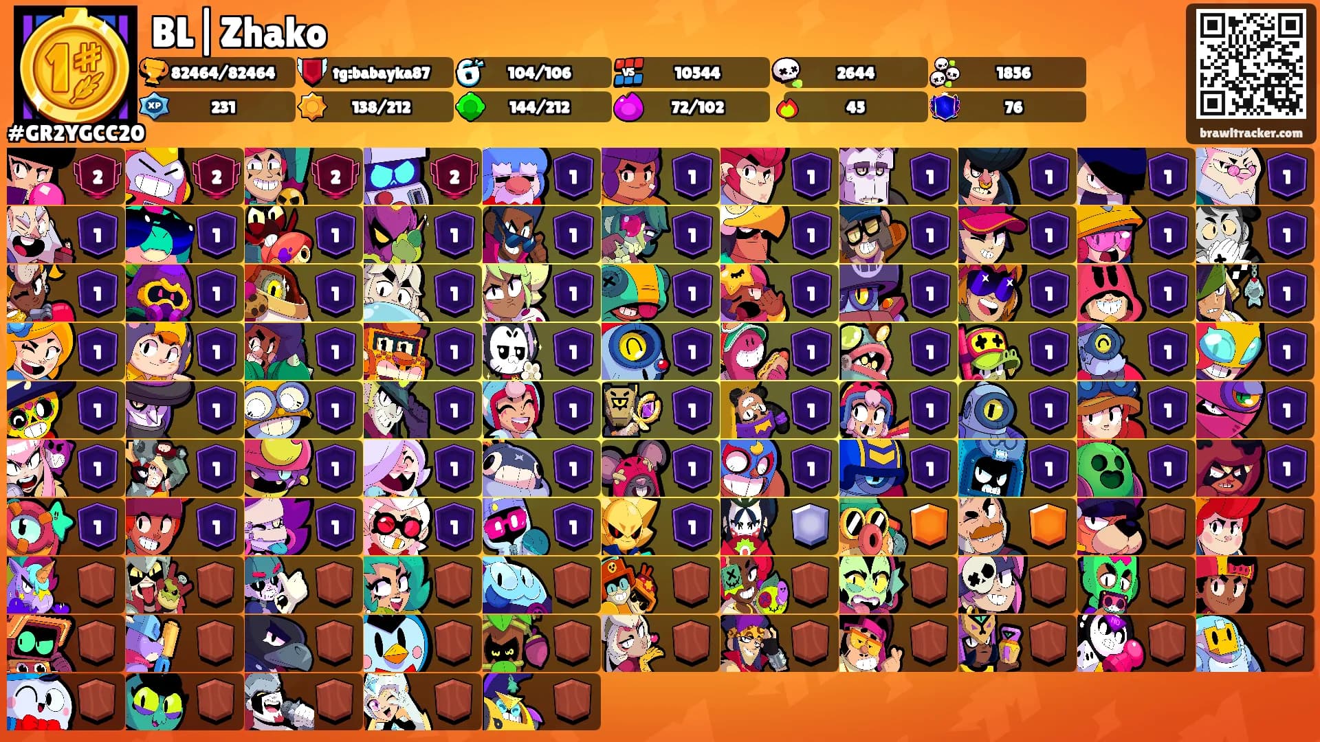 BL|Zhako's Ranks