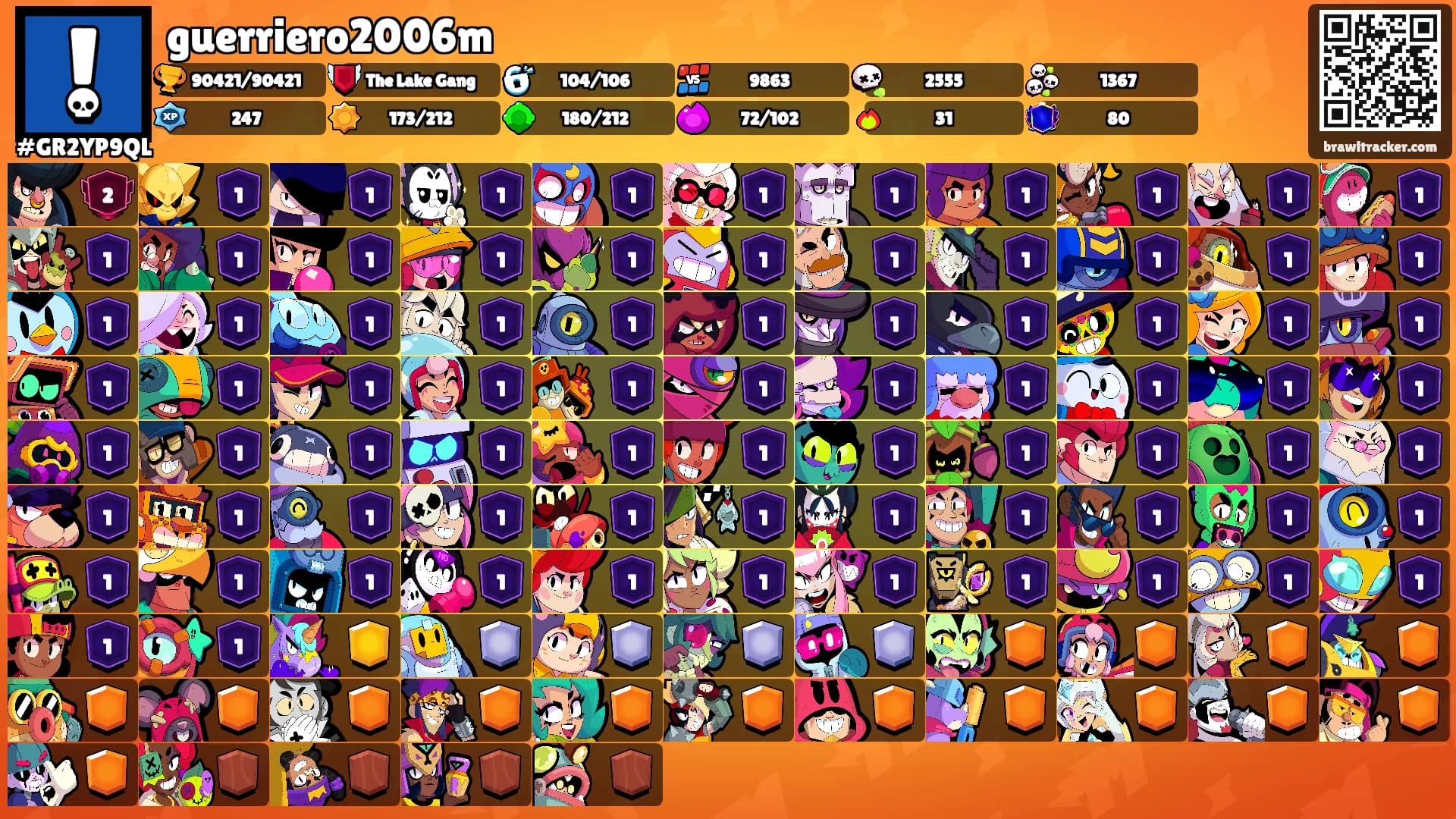 guerriero2006m's Ranks