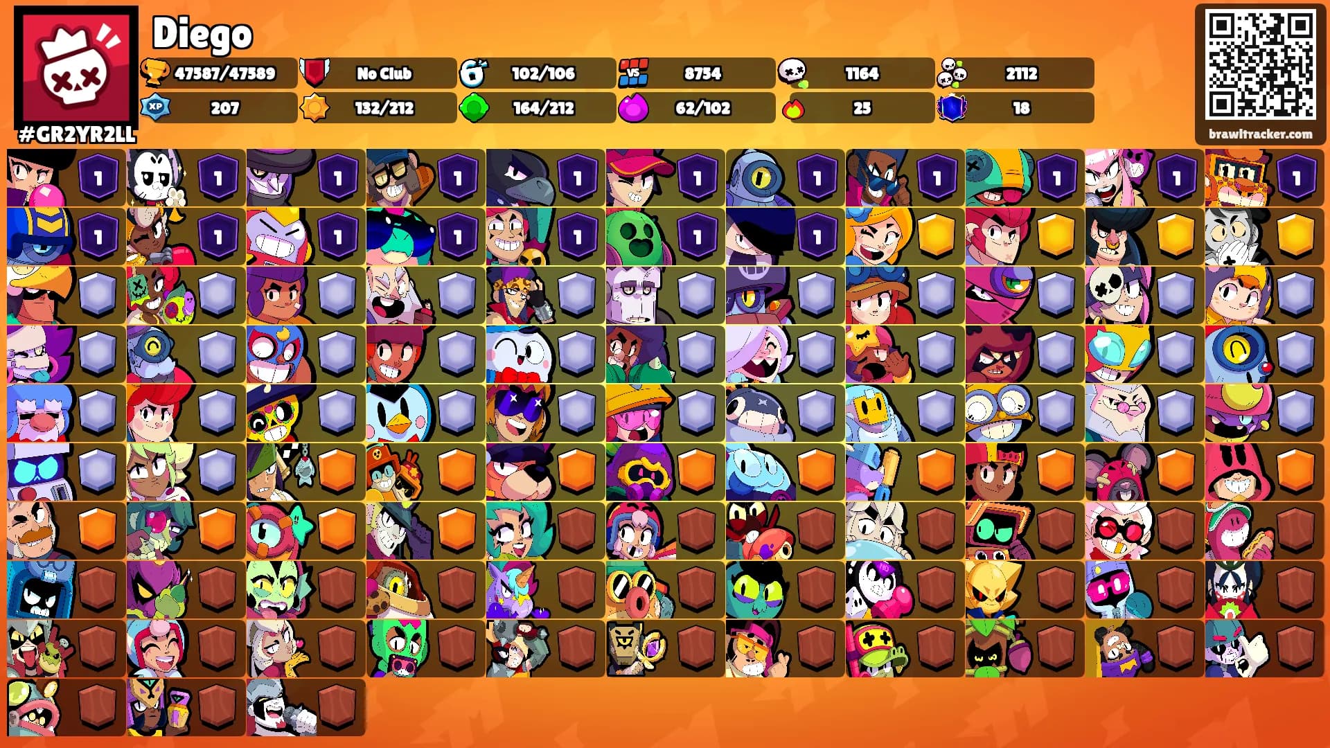 Diego's Ranks