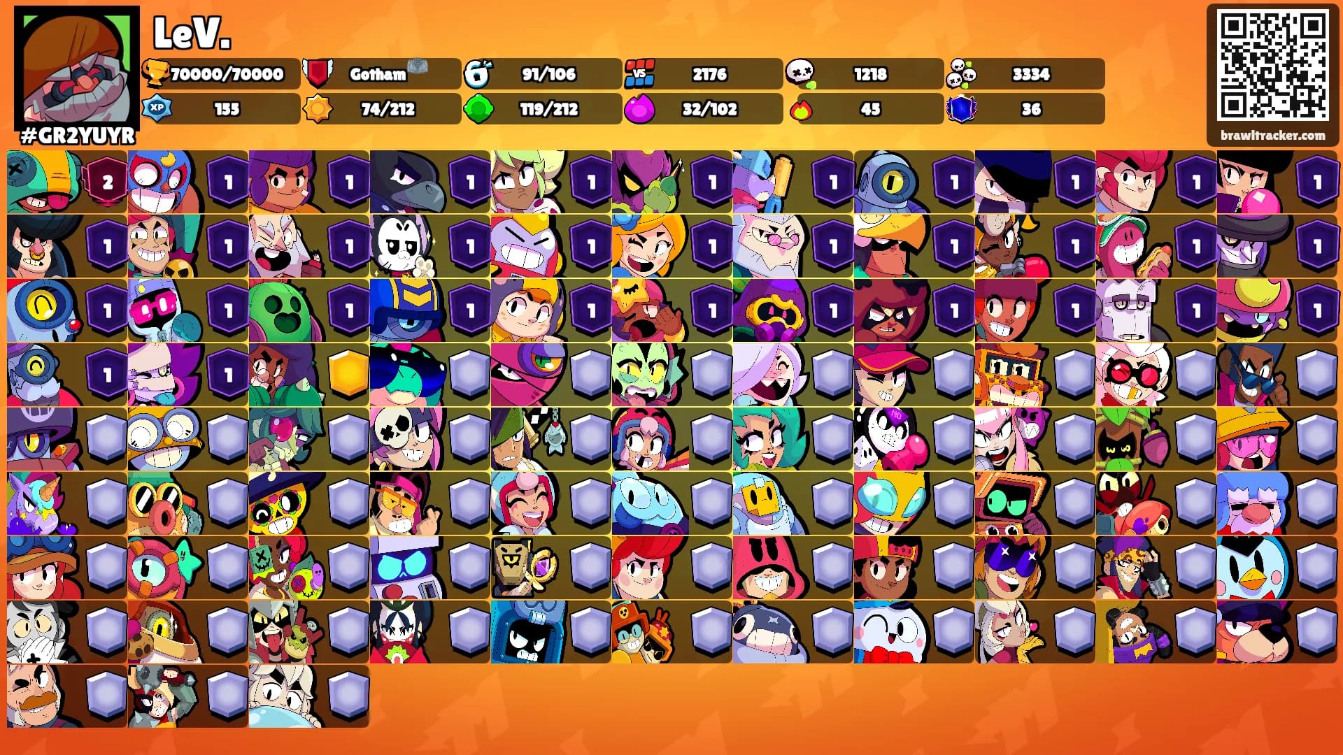 LeV.'s Ranks