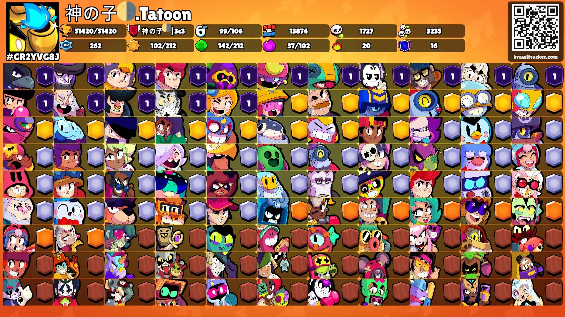 神の子🌗.Tatoon's Ranks