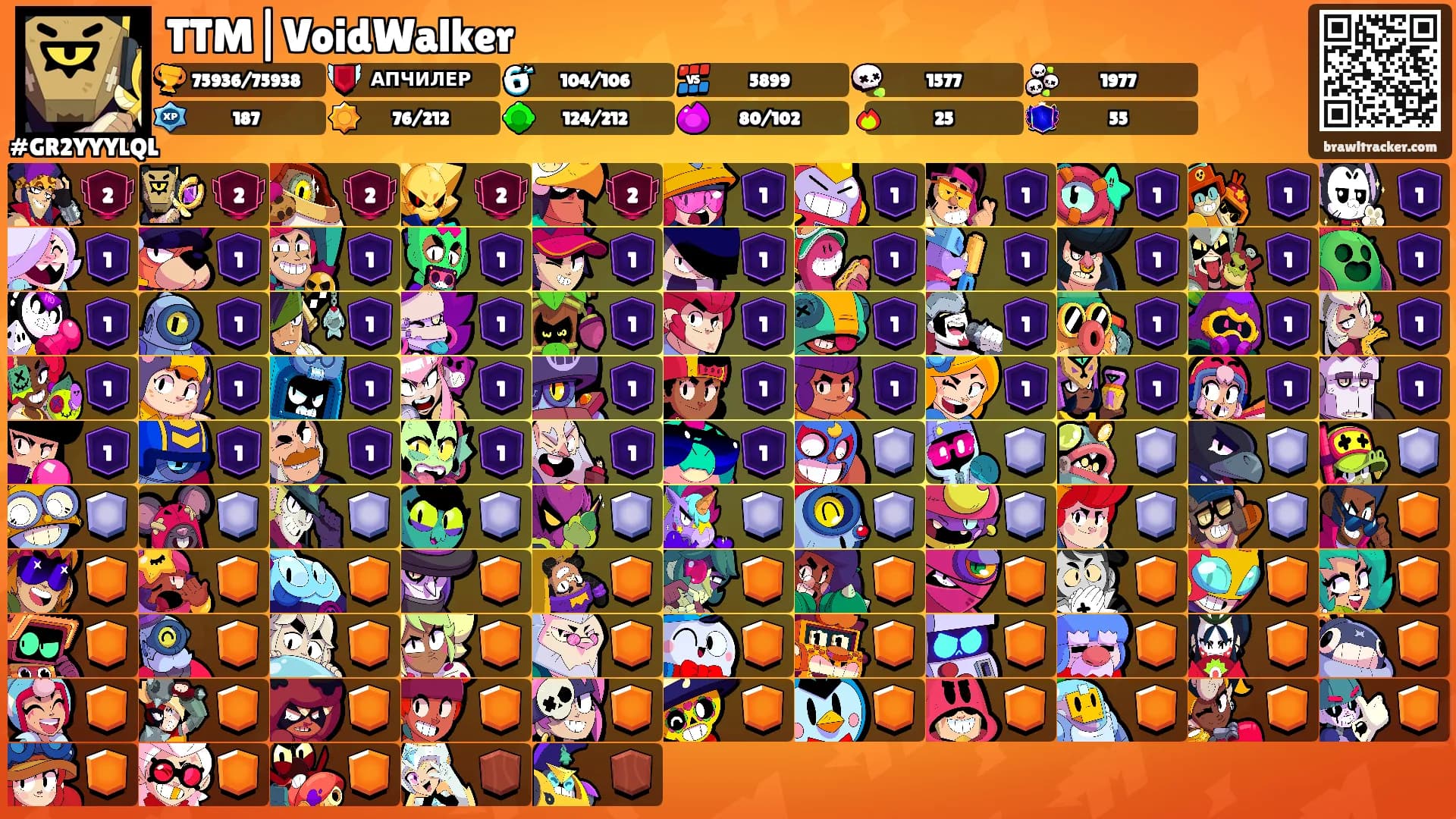 TTM|VoidWalker's Ranks