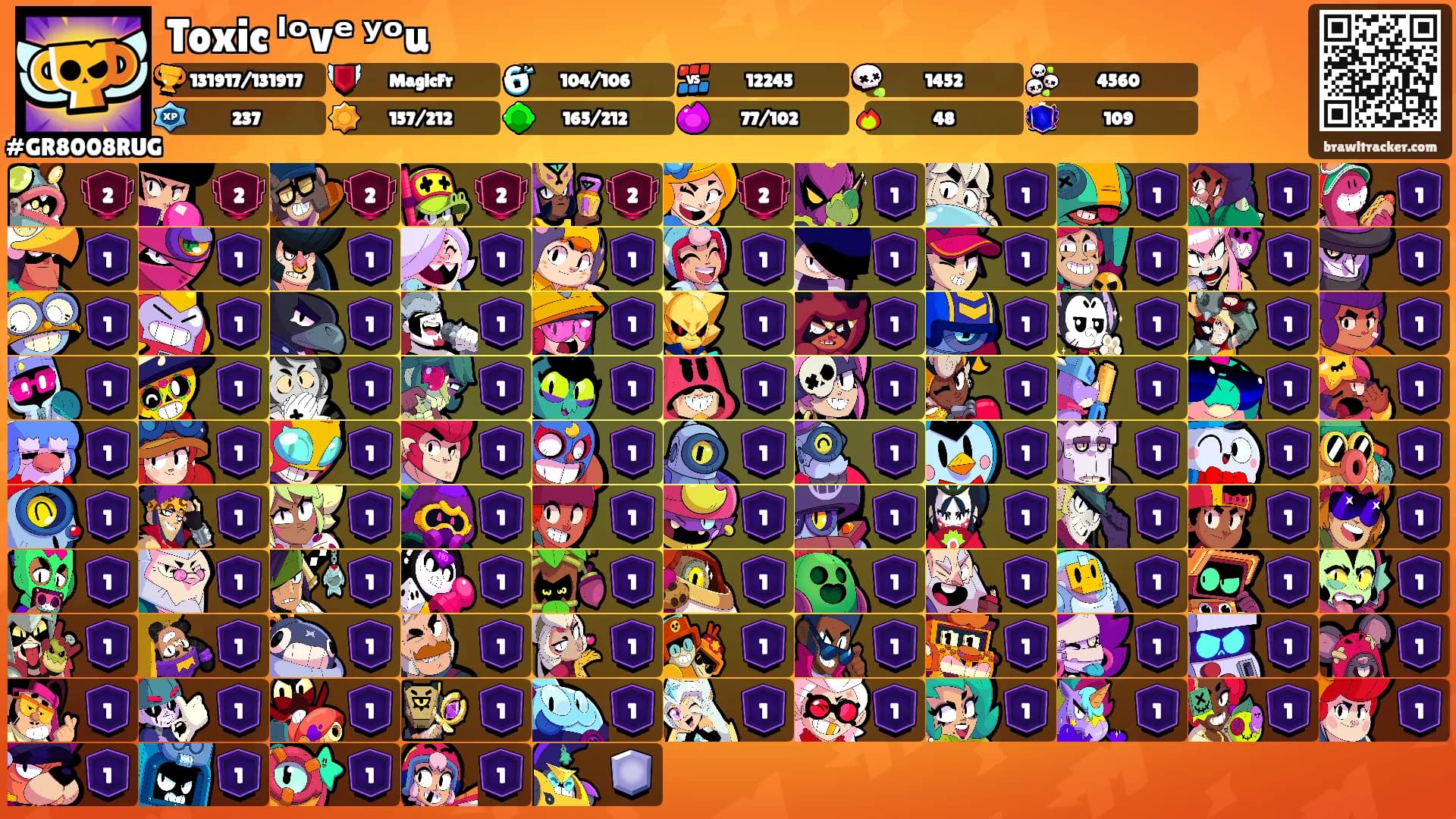 Toxic ˡᵒvᵉ ʸᵒu's Ranks