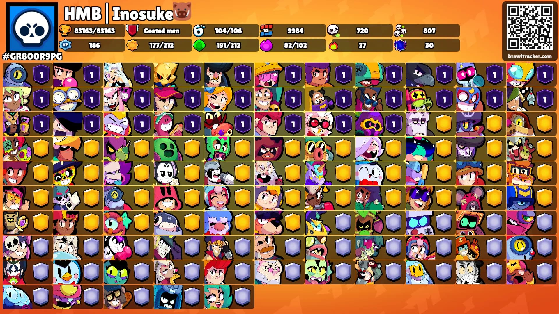 HMB|Inosuke🐗's Ranks