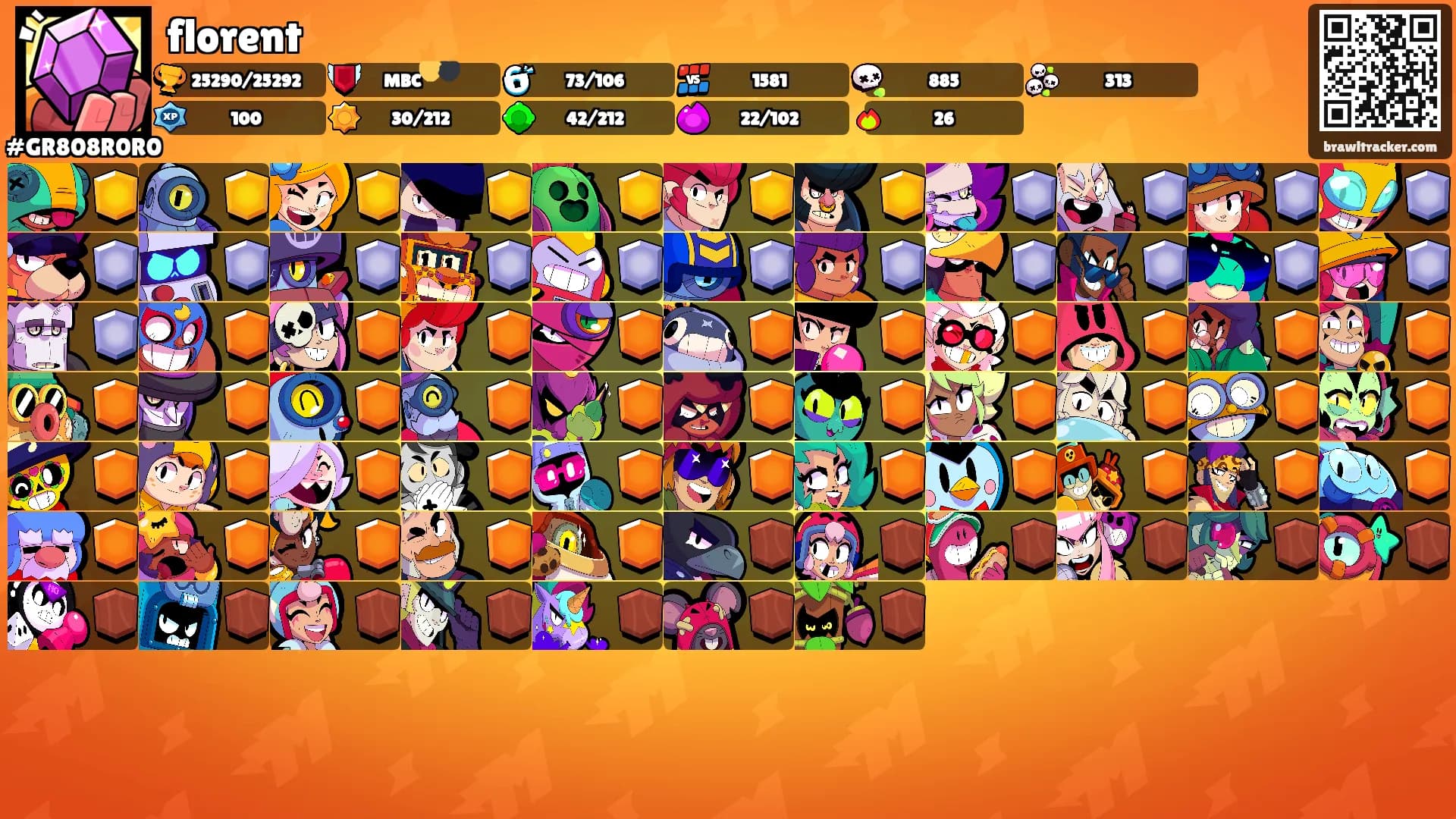 florent's Ranks