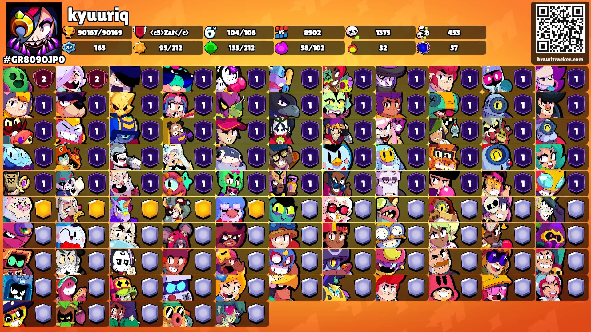 kyuuriq's Ranks