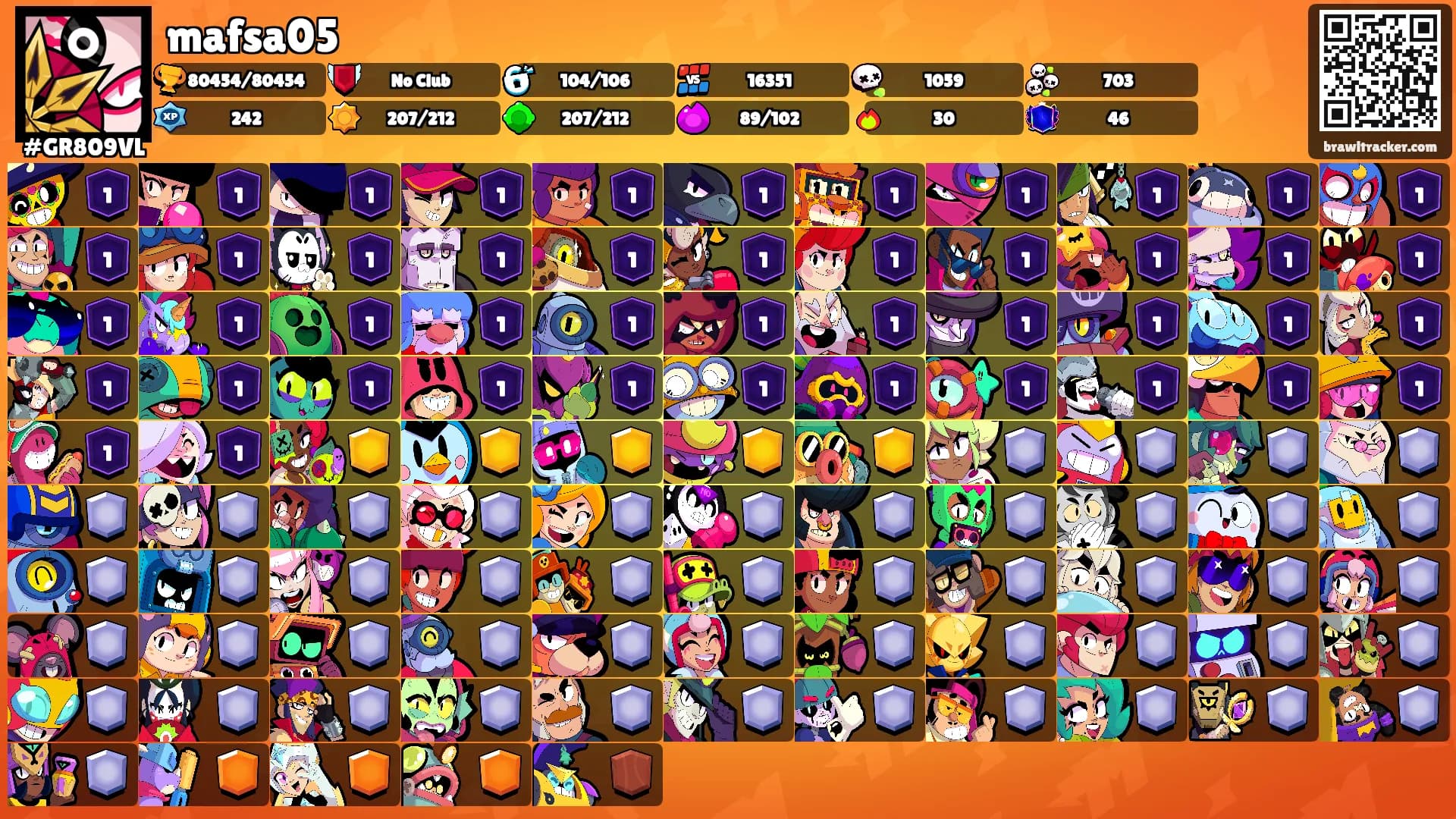 mafsa05's Ranks
