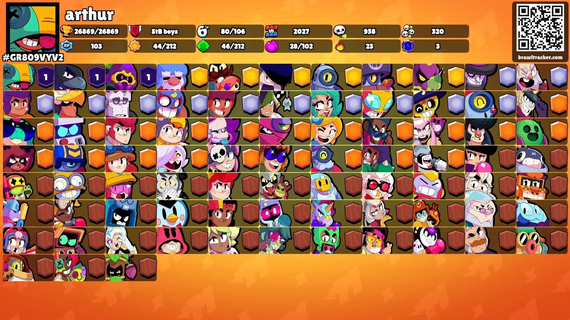 arthur's Ranks