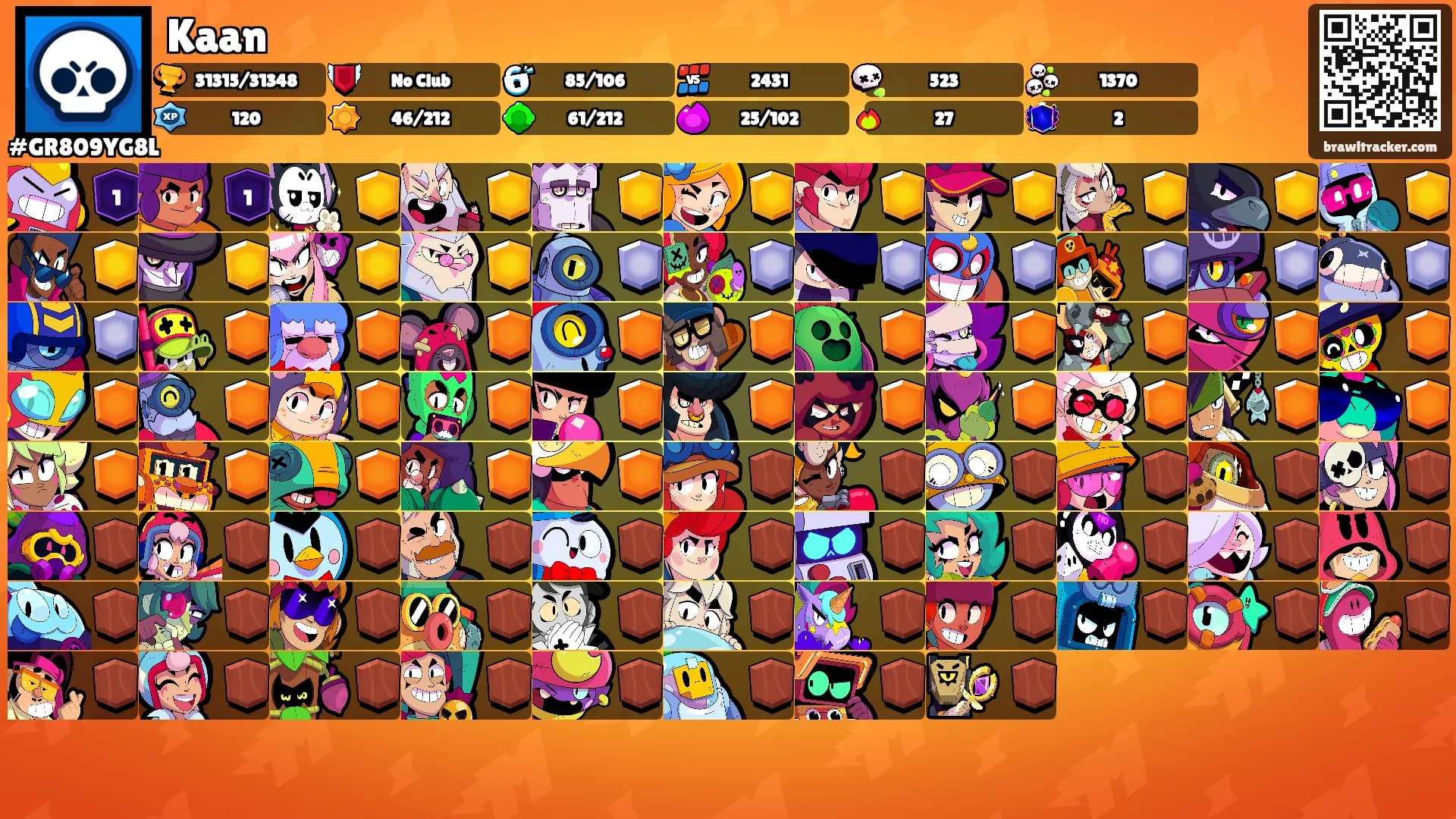 Kaan's Ranks