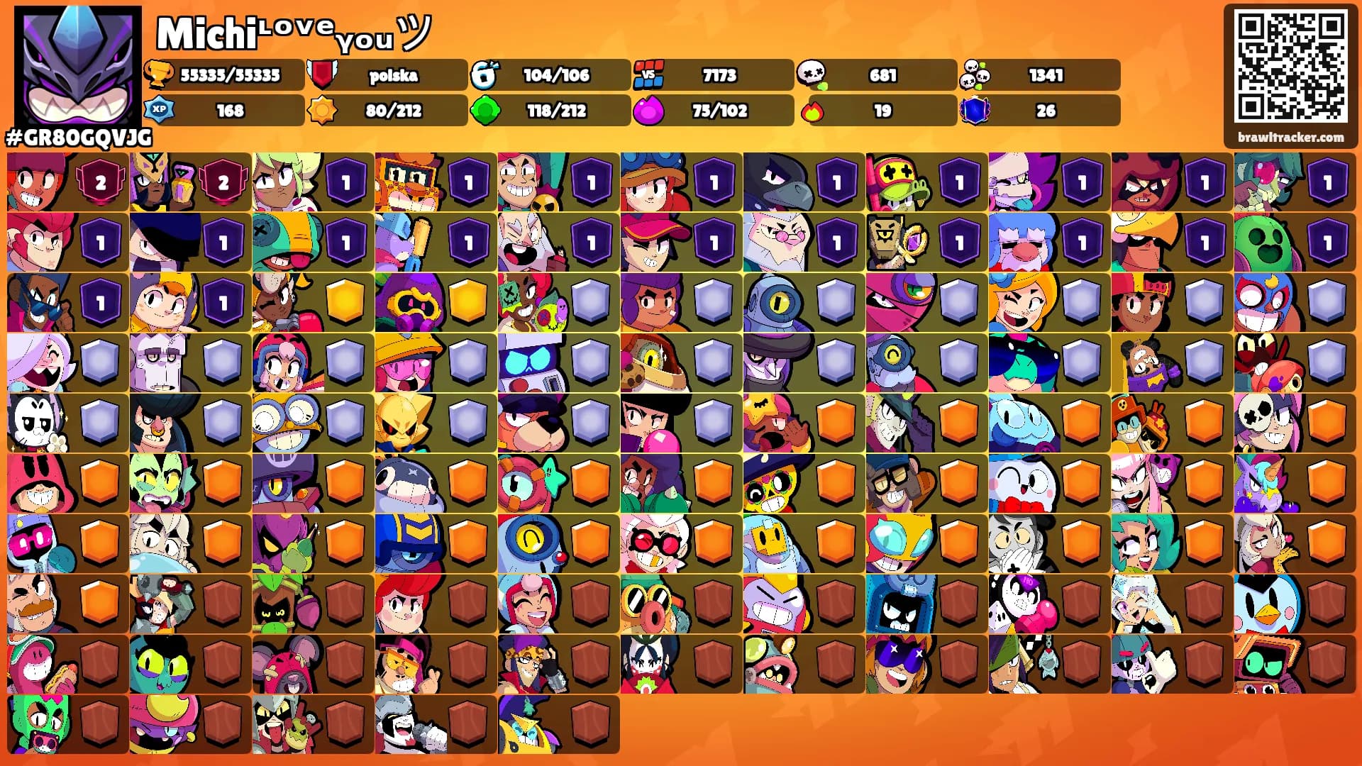 Michiᶫᵒᵛᵉᵧₒᵤツ's Ranks