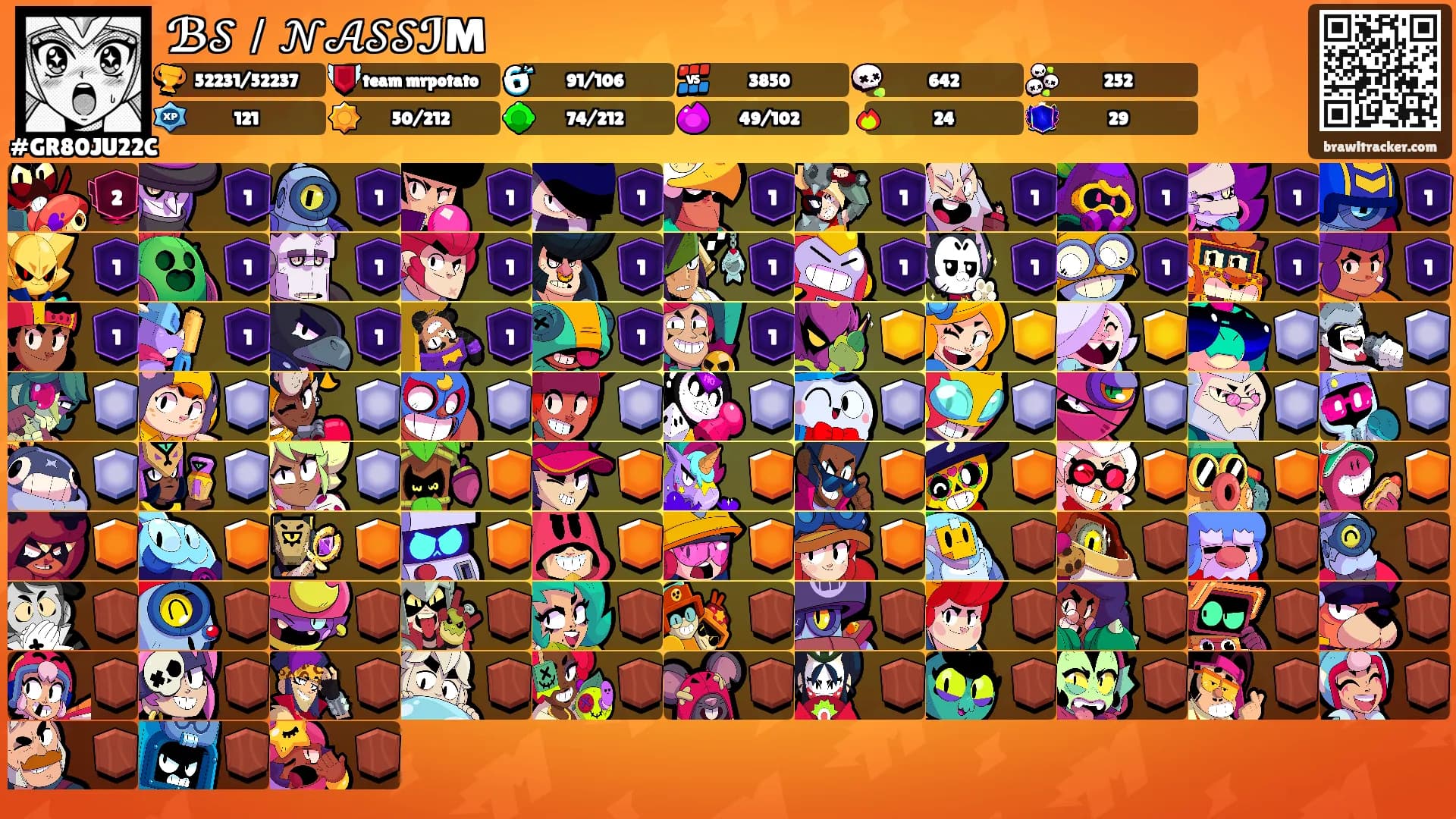 ℬ𝒮／𝒩𝒜𝒮𝒮ℐM's Ranks