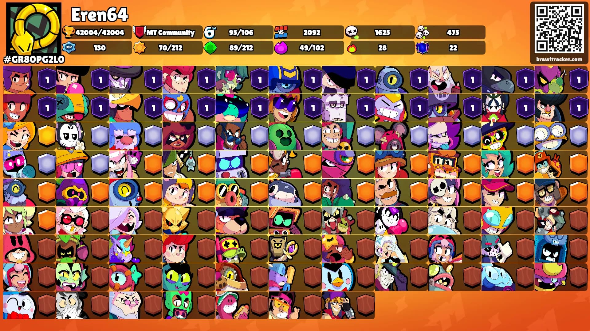 ⛩Eren64🌪's Ranks