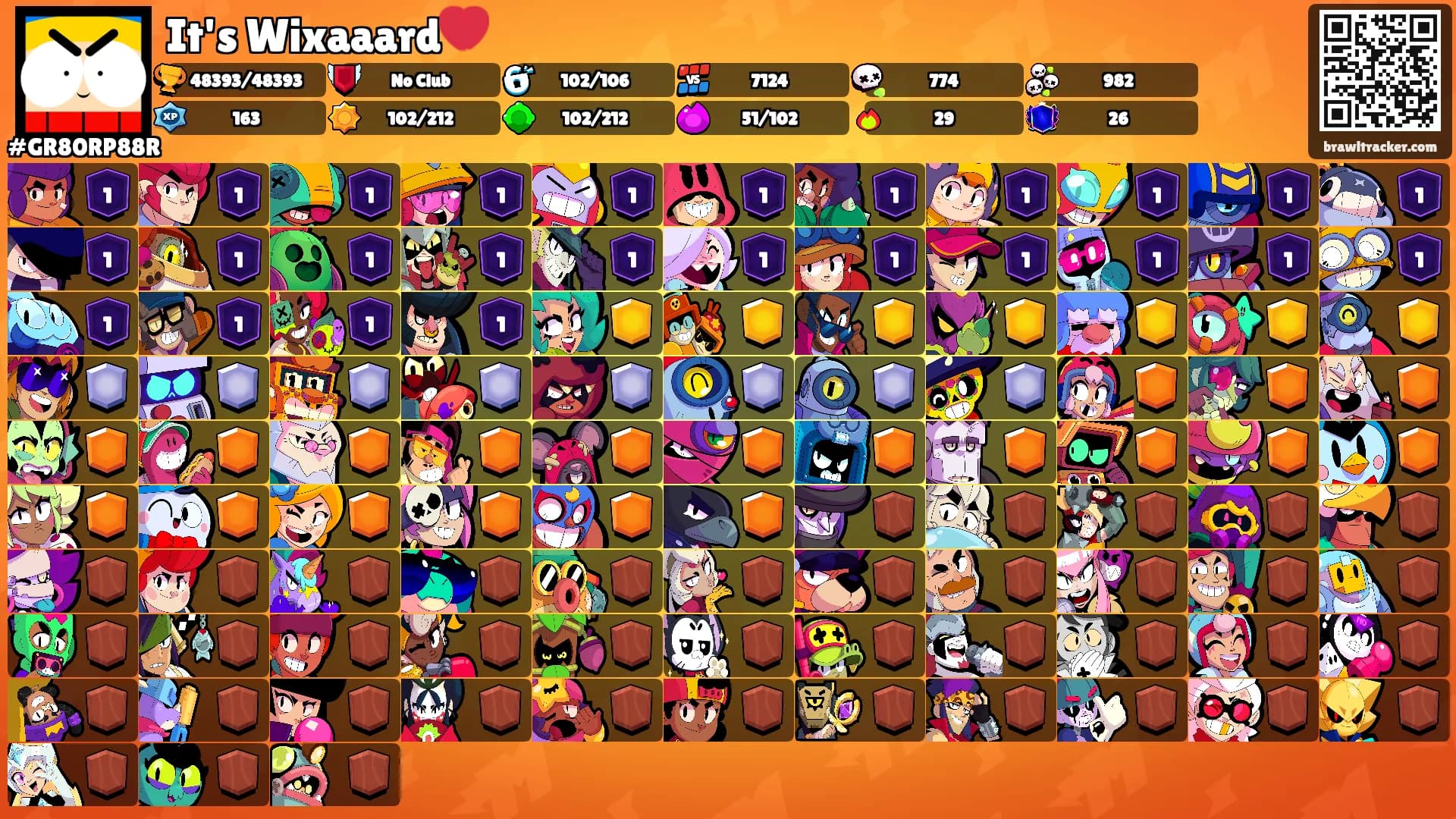 It's Wixaaard💔's Ranks
