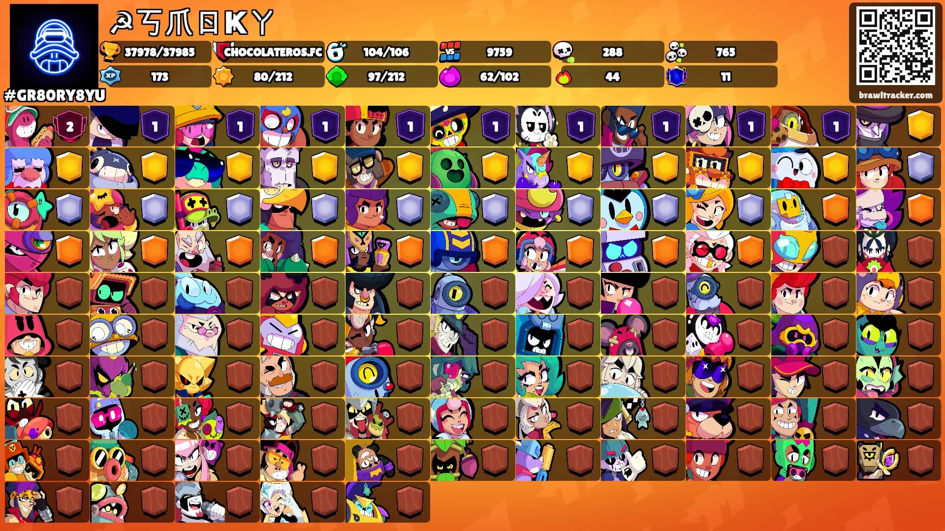 ☭丂爪ㄖҜㄚ𖤍's Ranks