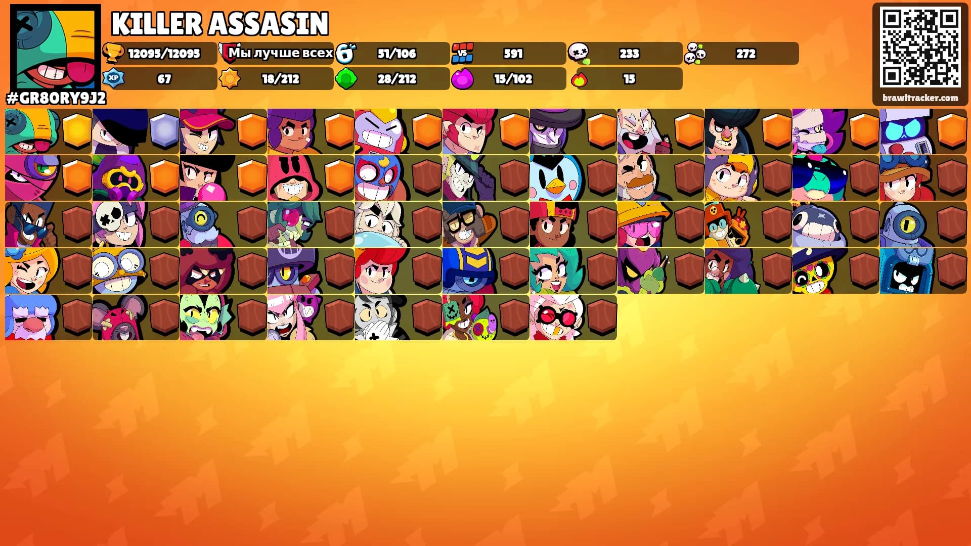 KILLER ASSASIN's Ranks