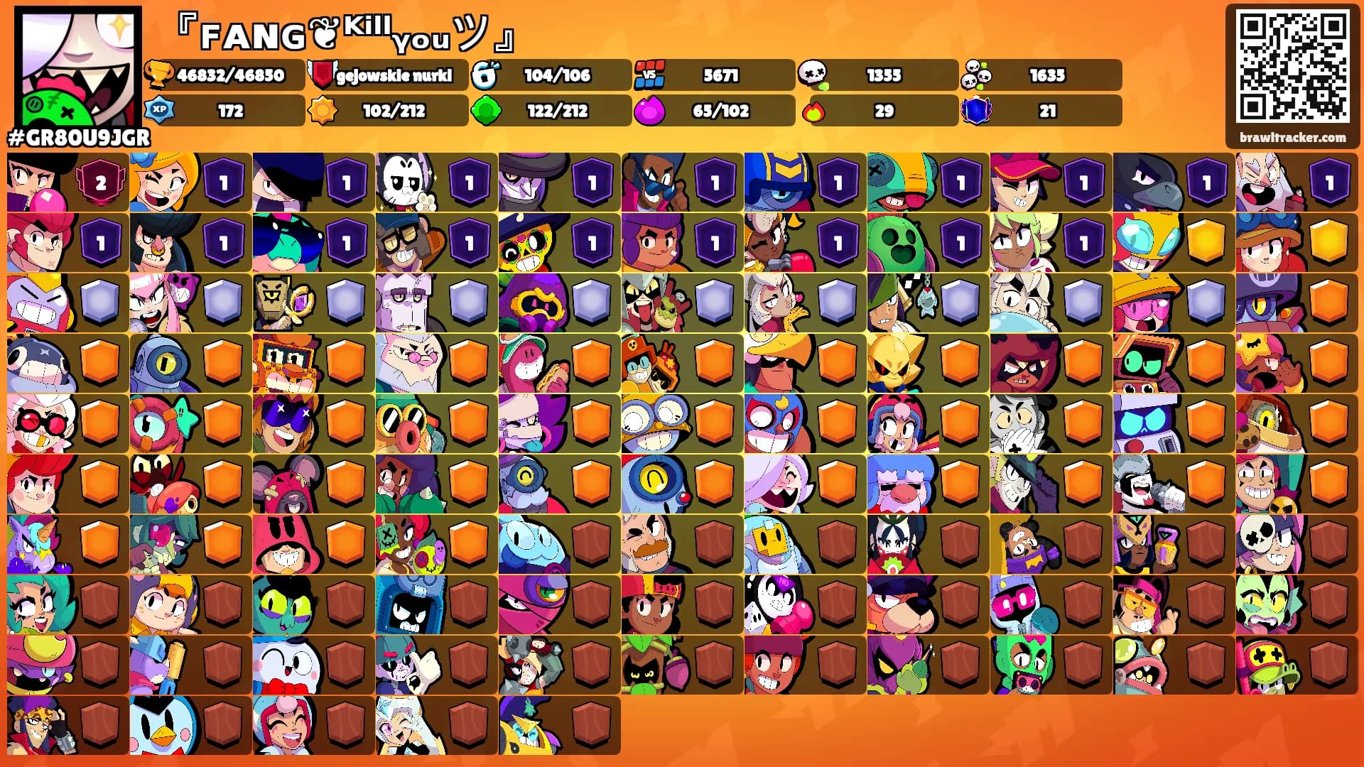 『ꜰᴀɴɢ❦ᴷⁱˡˡᵧₒᵤツ』's Ranks