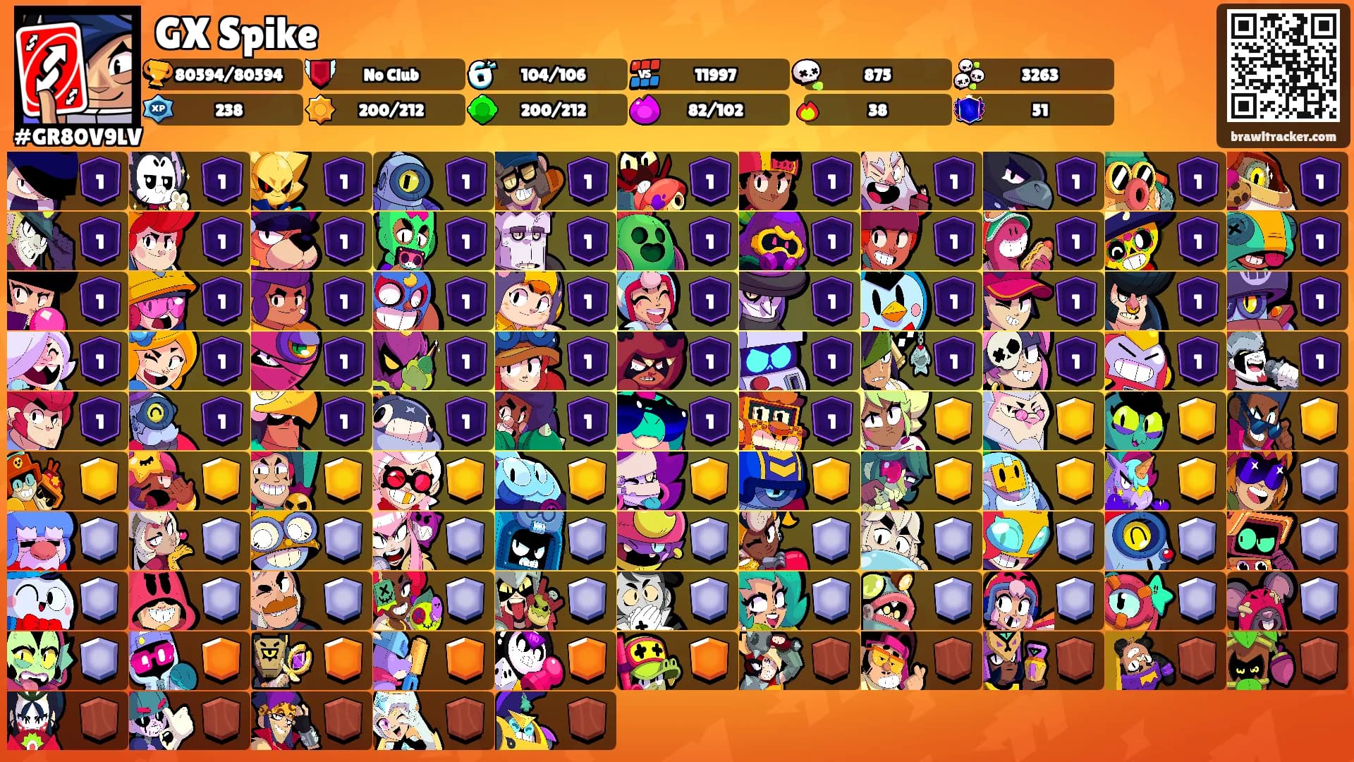 GX Spike's Ranks