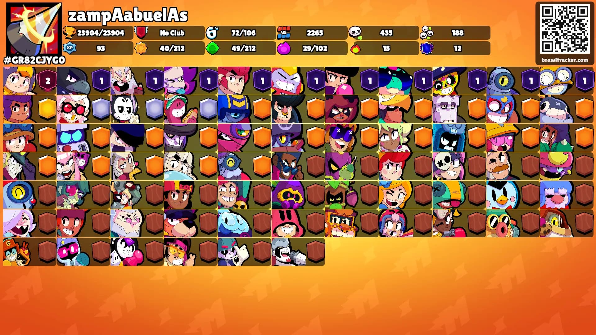zampAabuelAs's Ranks