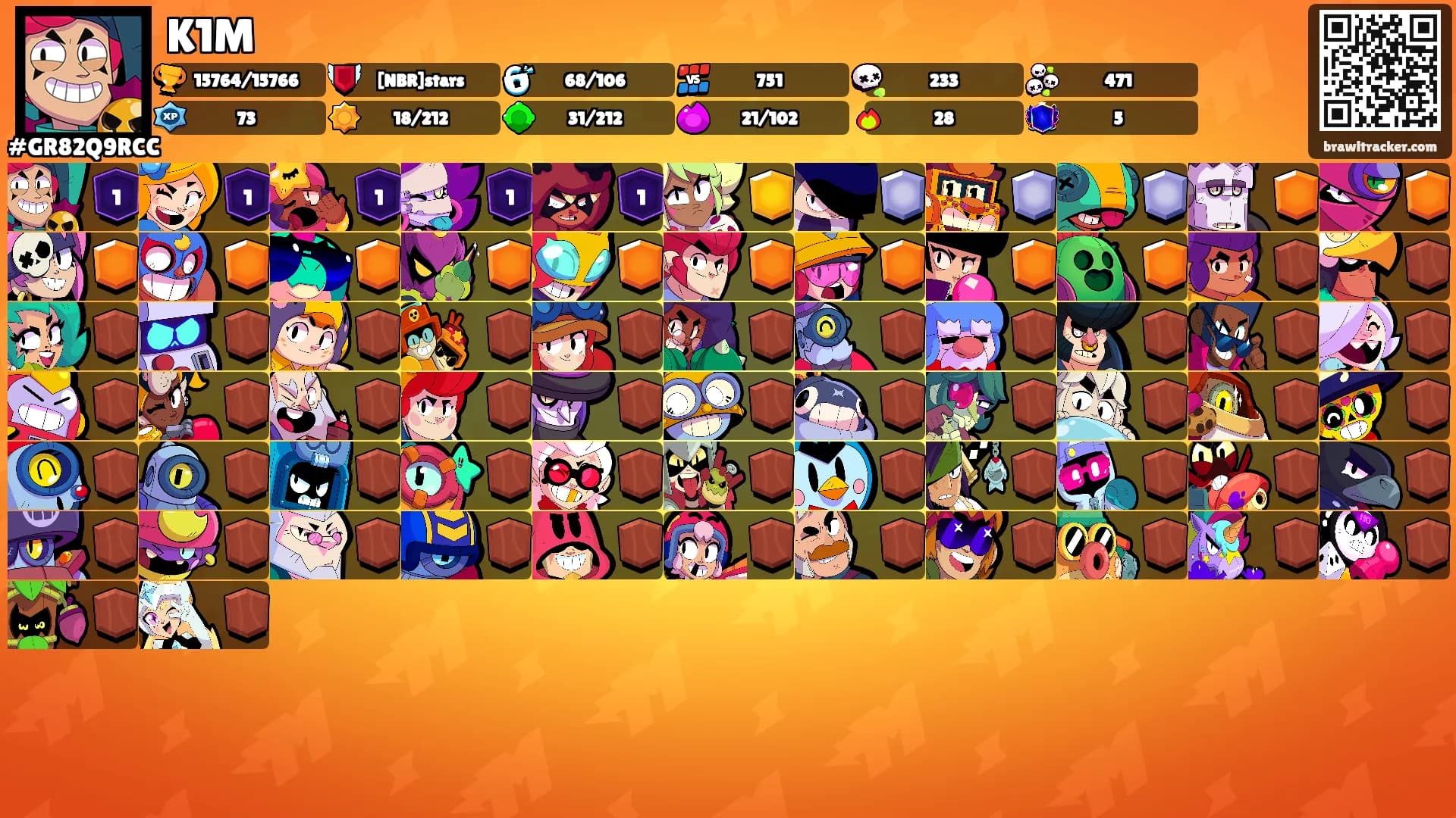K1M's Ranks