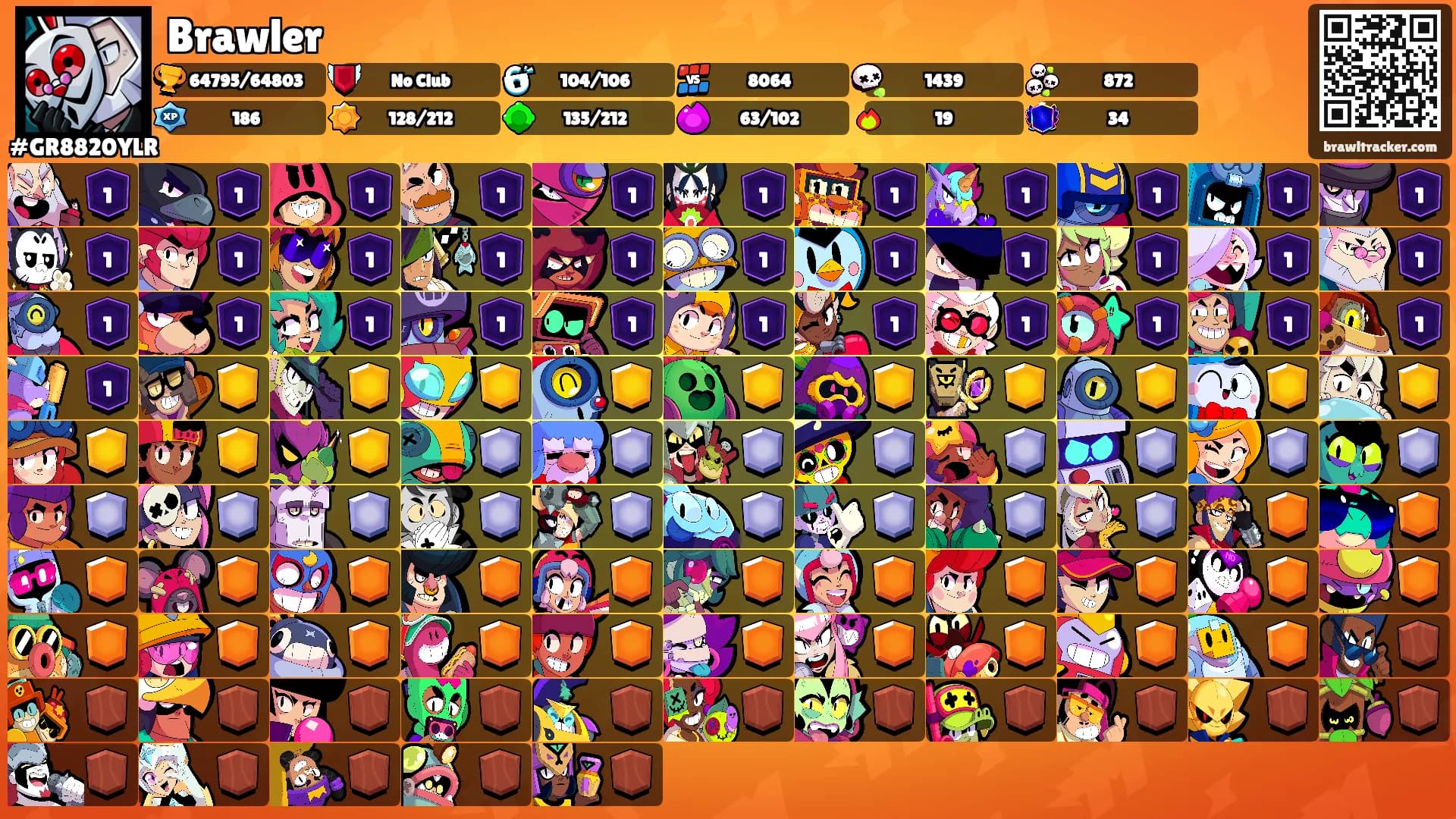 Brawler's Ranks