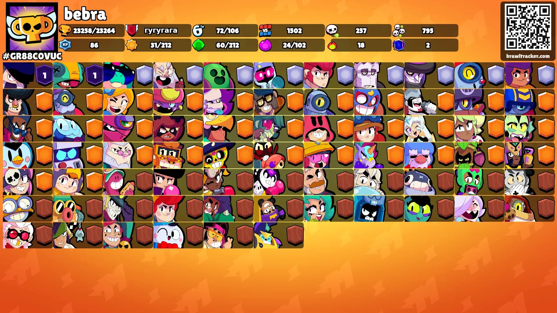 bebra's Ranks