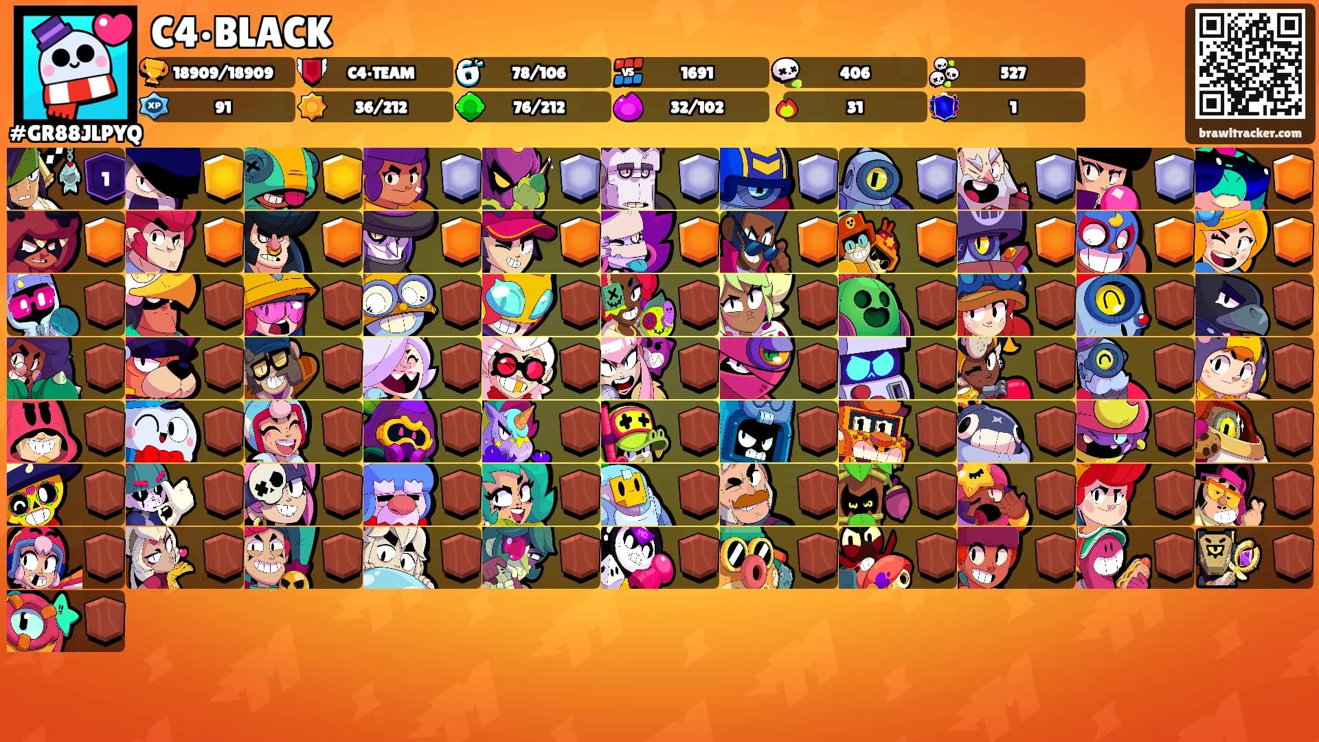 C4•BLACK's Ranks