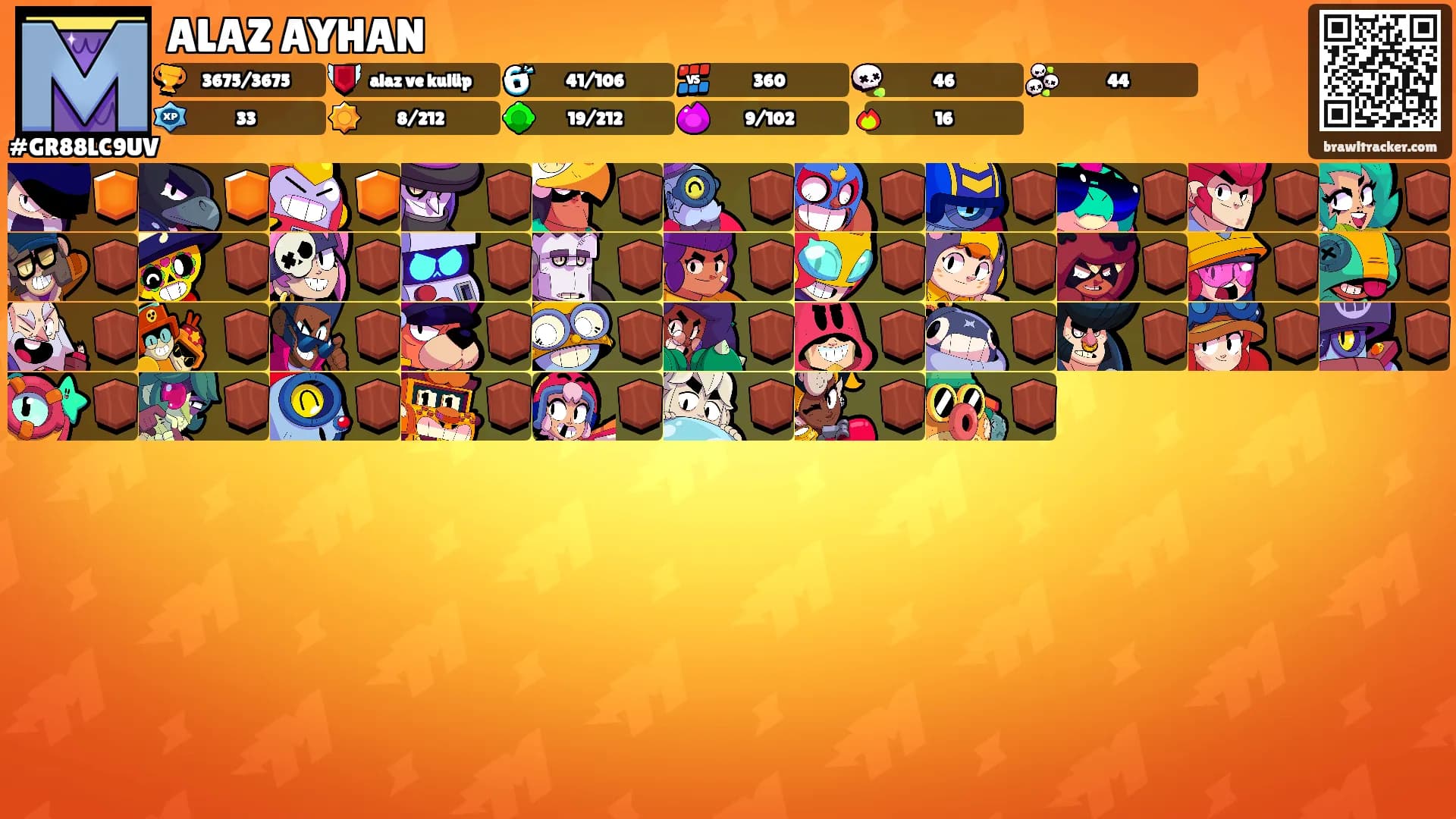 ALAZ AYHAN's Ranks