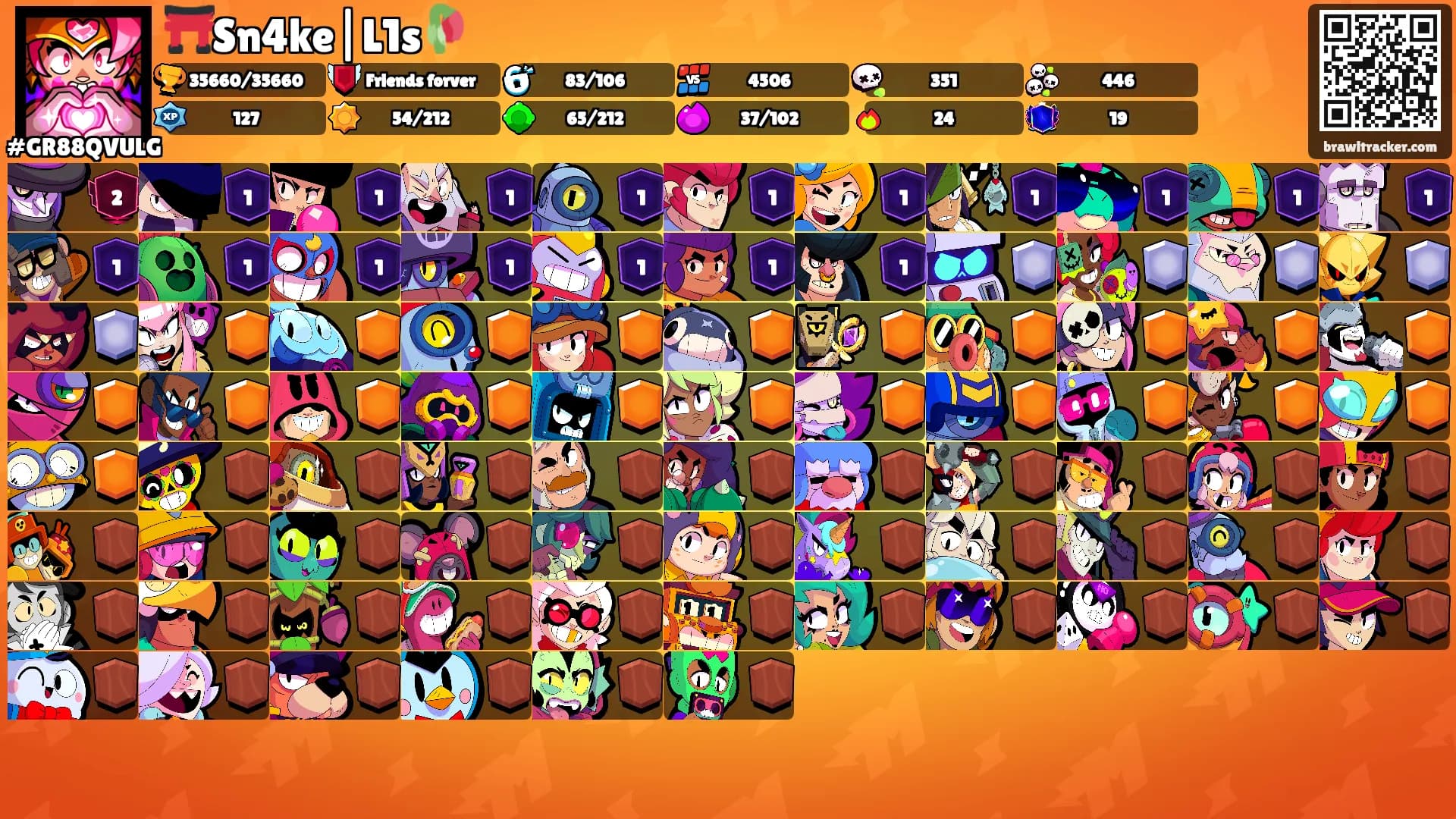 ⛩️Sn4ke|L1s🥀's Ranks