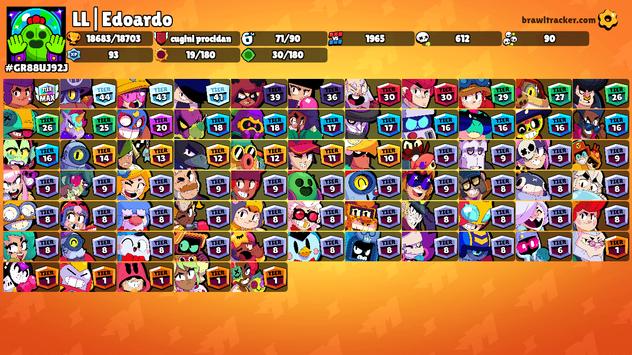 LL|Edoardo's Ranks