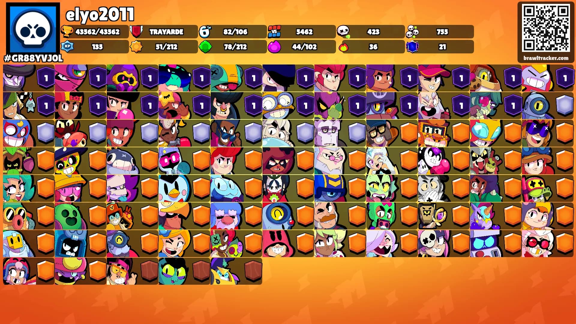 elyo2011's Ranks