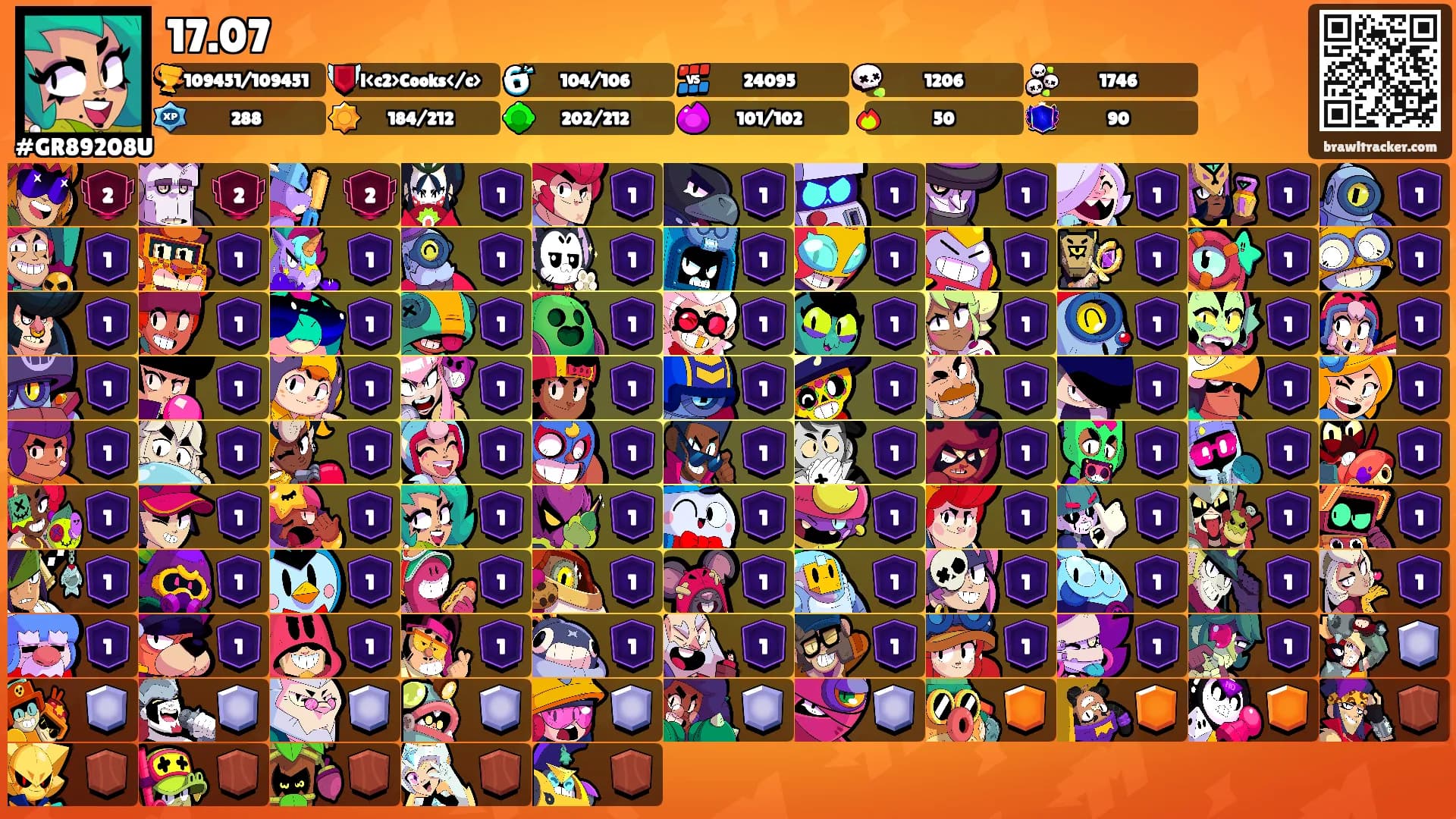 17.07's Ranks