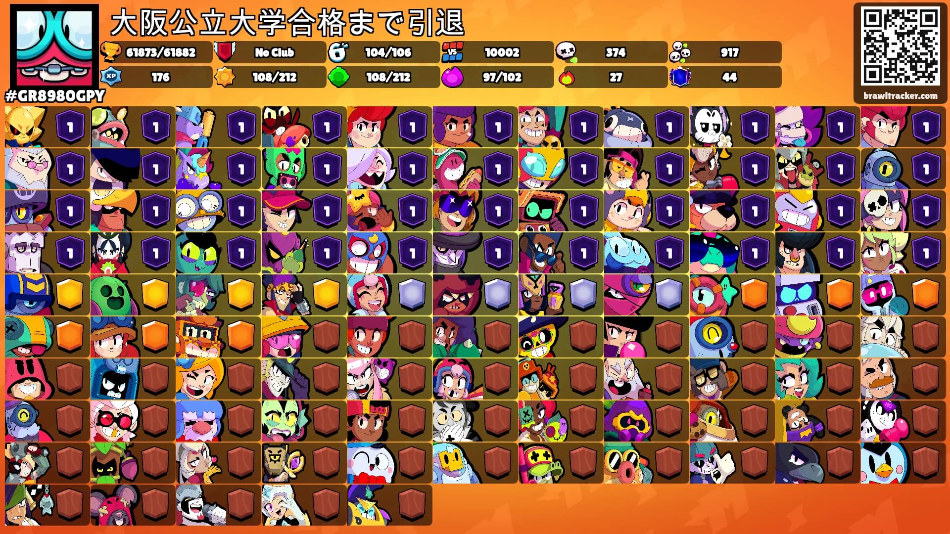 大阪公立大学合格まで引退's Ranks