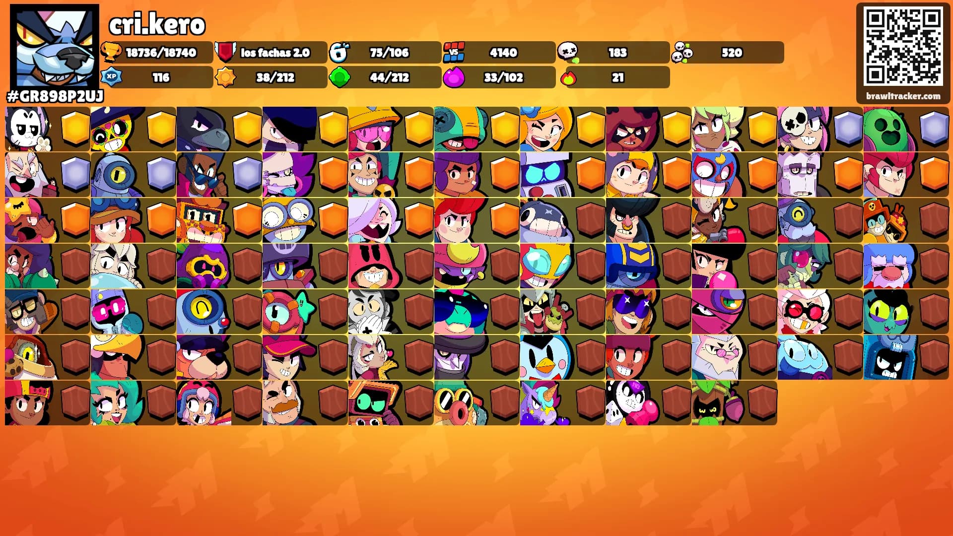 cri.kero's Ranks